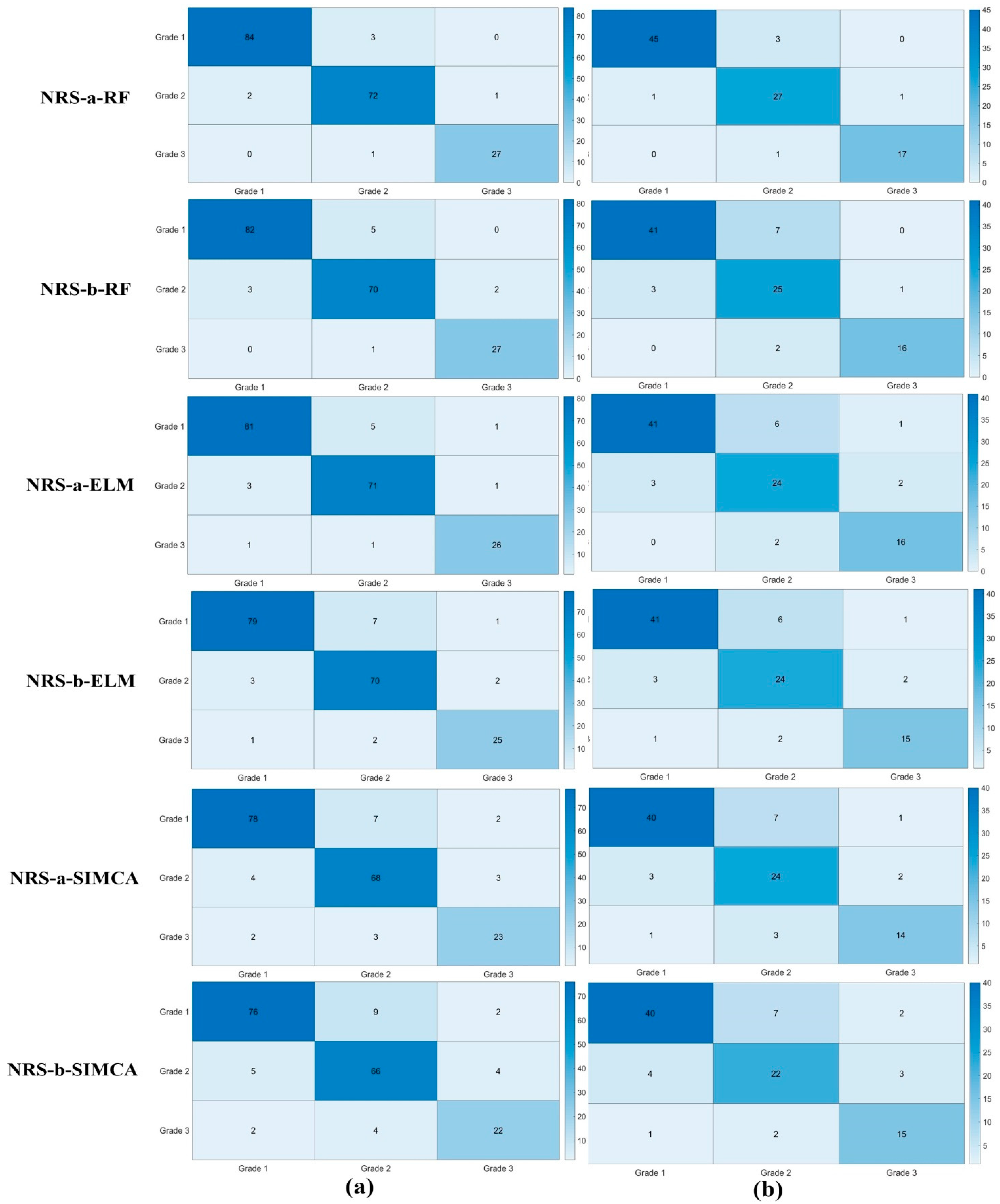 Applsci 13 11357 g008