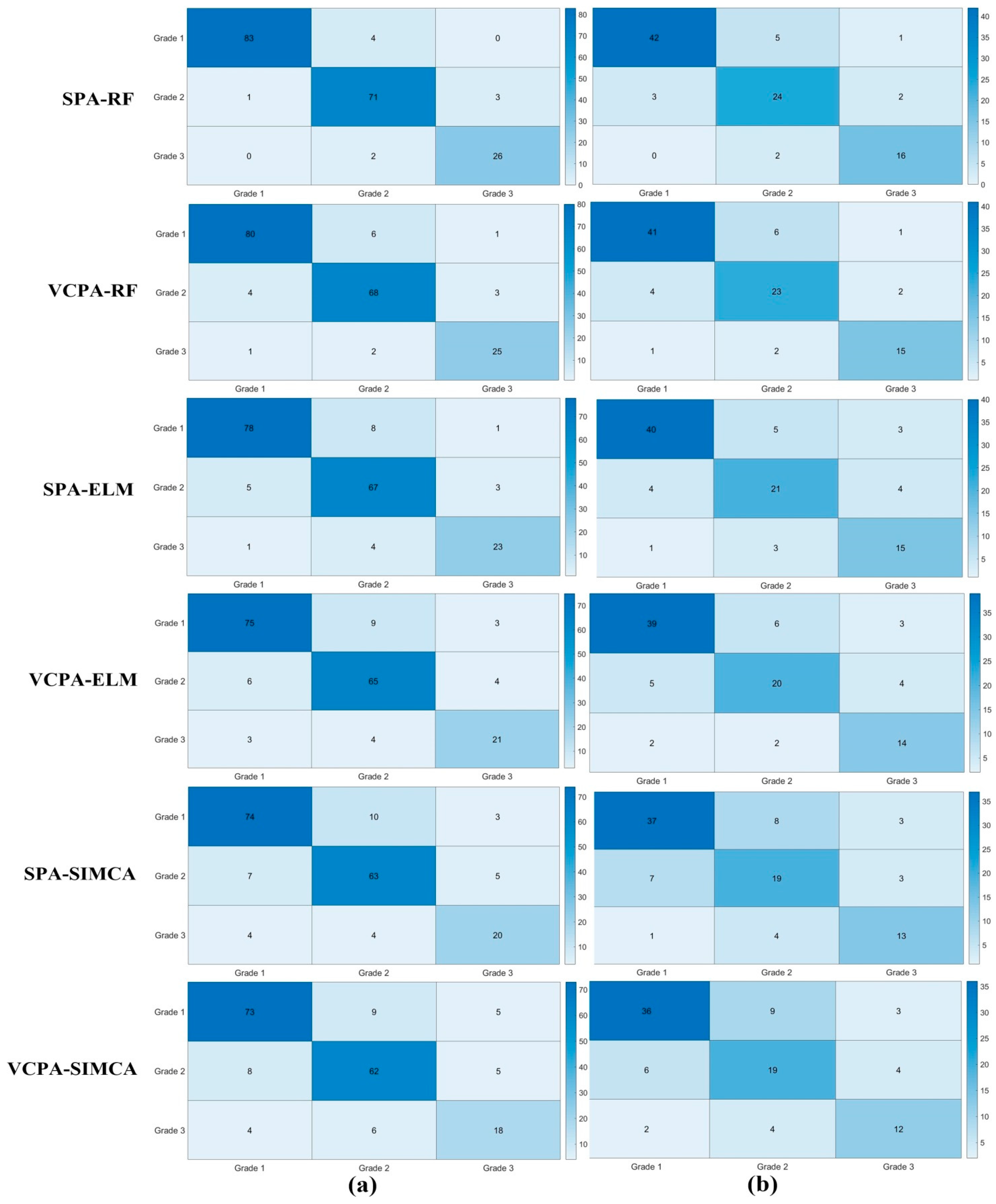 Applsci 13 11357 g009