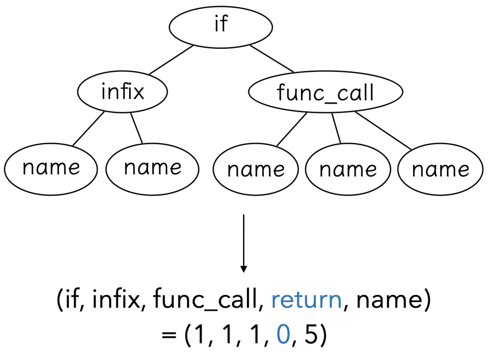 Applsci 13 11358 g003