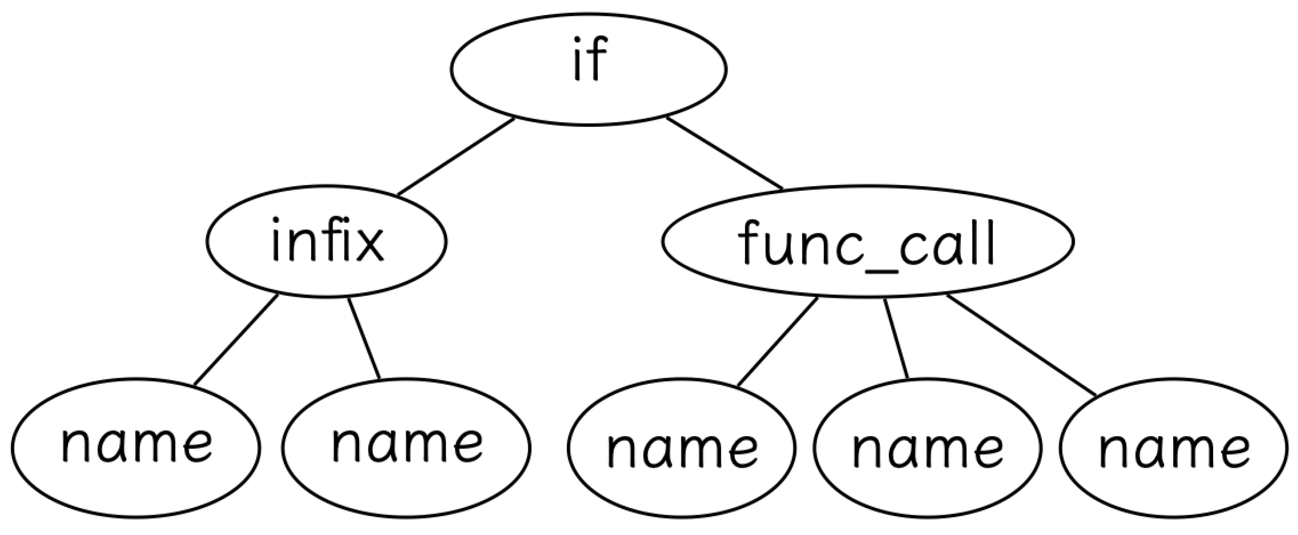 Applsci 13 11358 g0a1