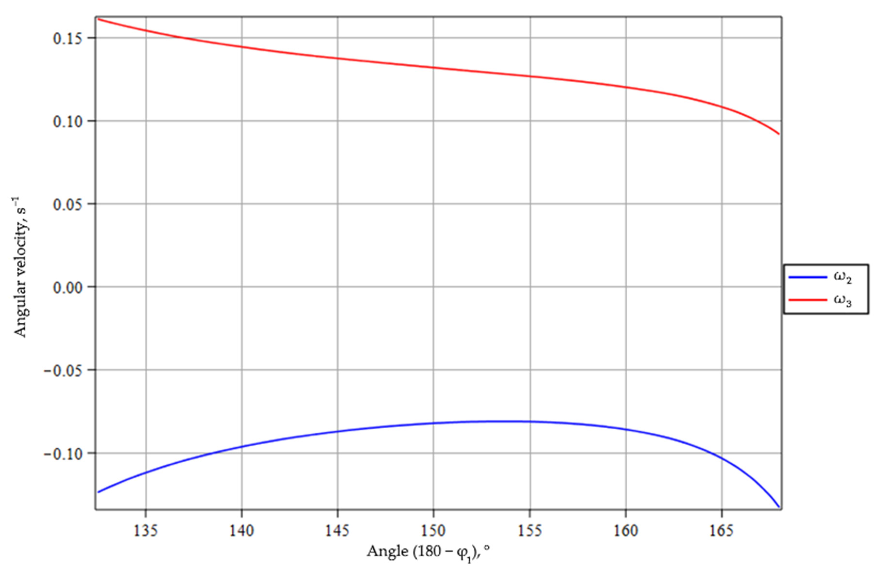 Applsci 13 11361 g004