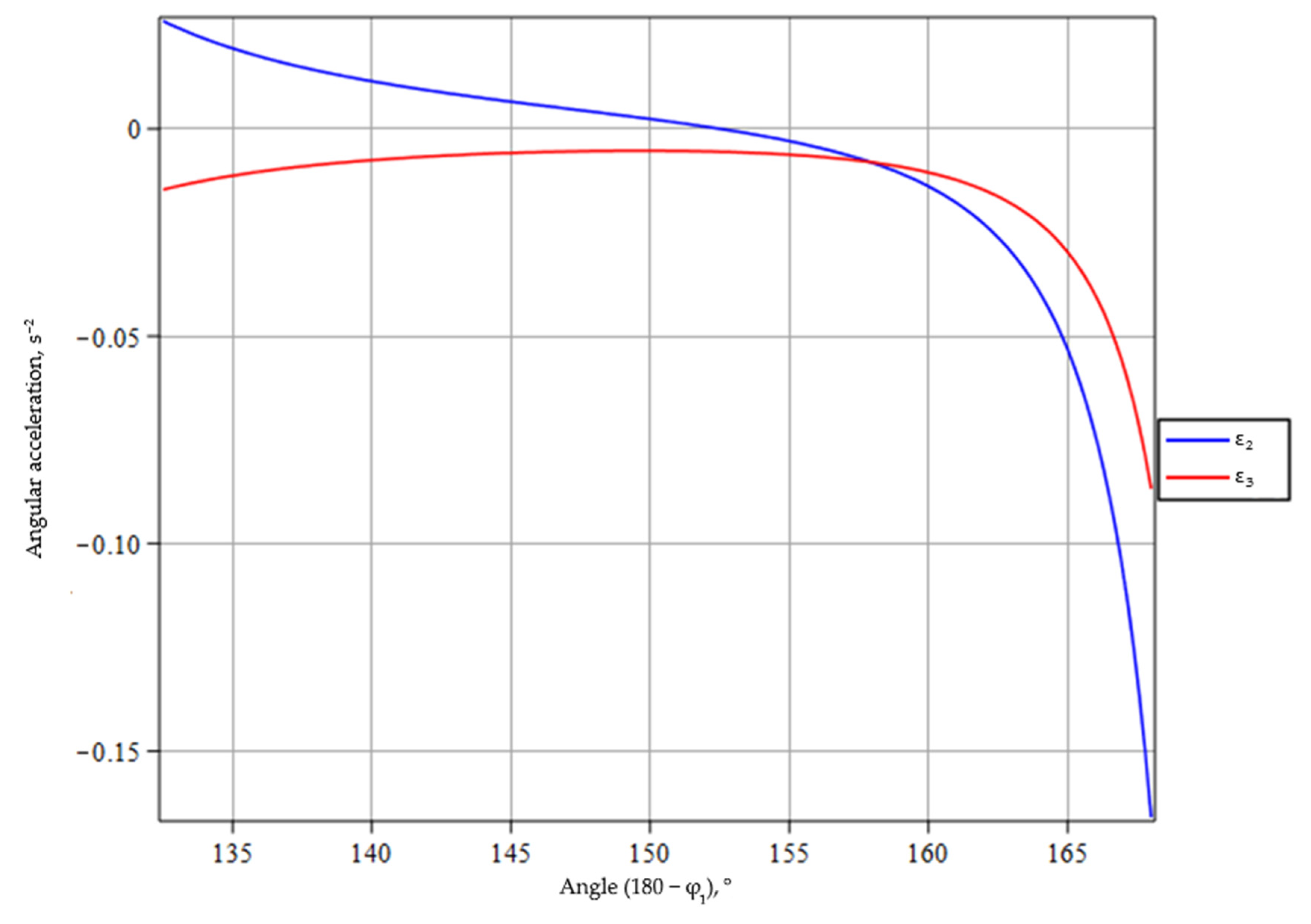 Applsci 13 11361 g006