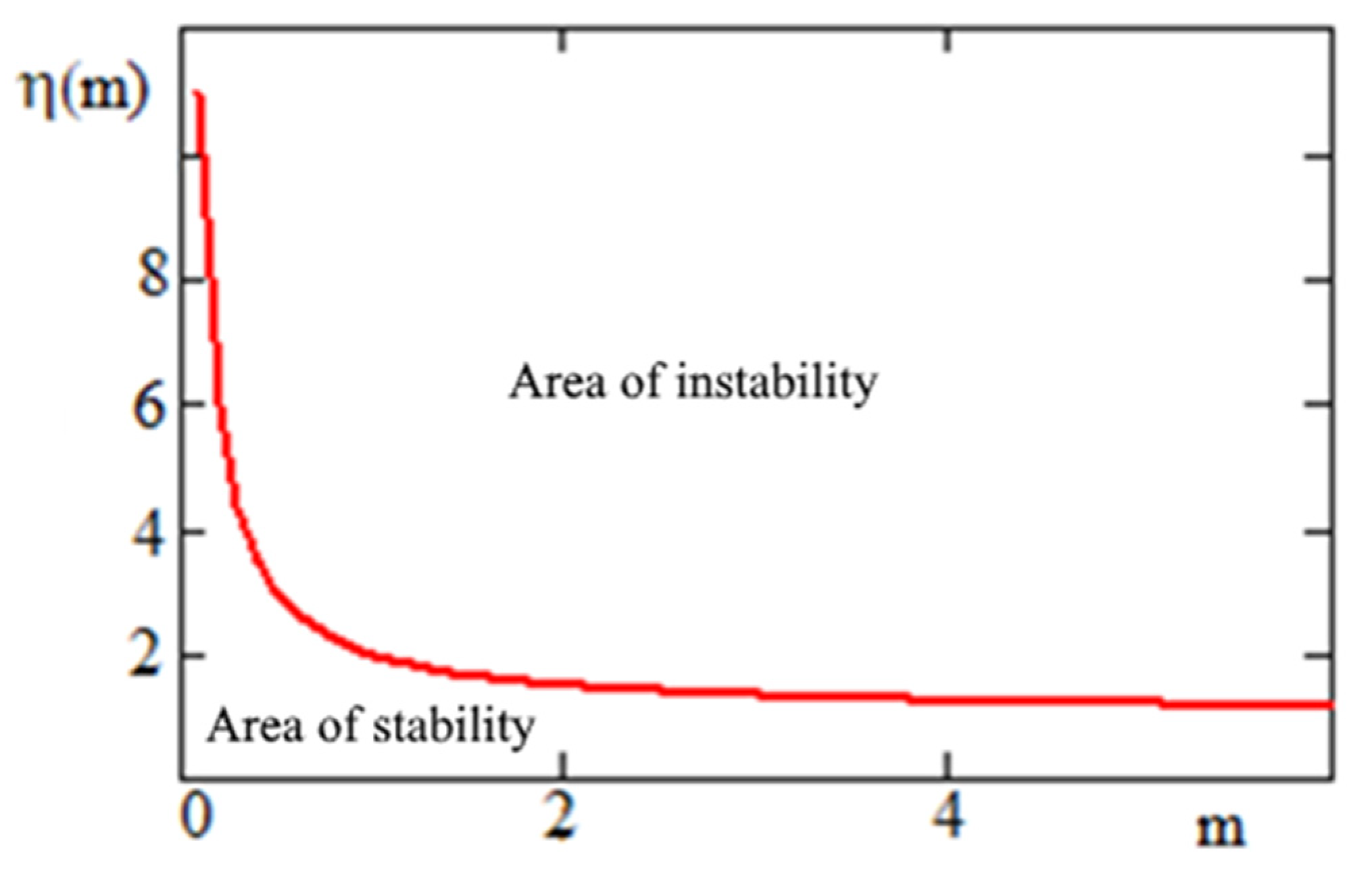 Applsci 13 11361 g010