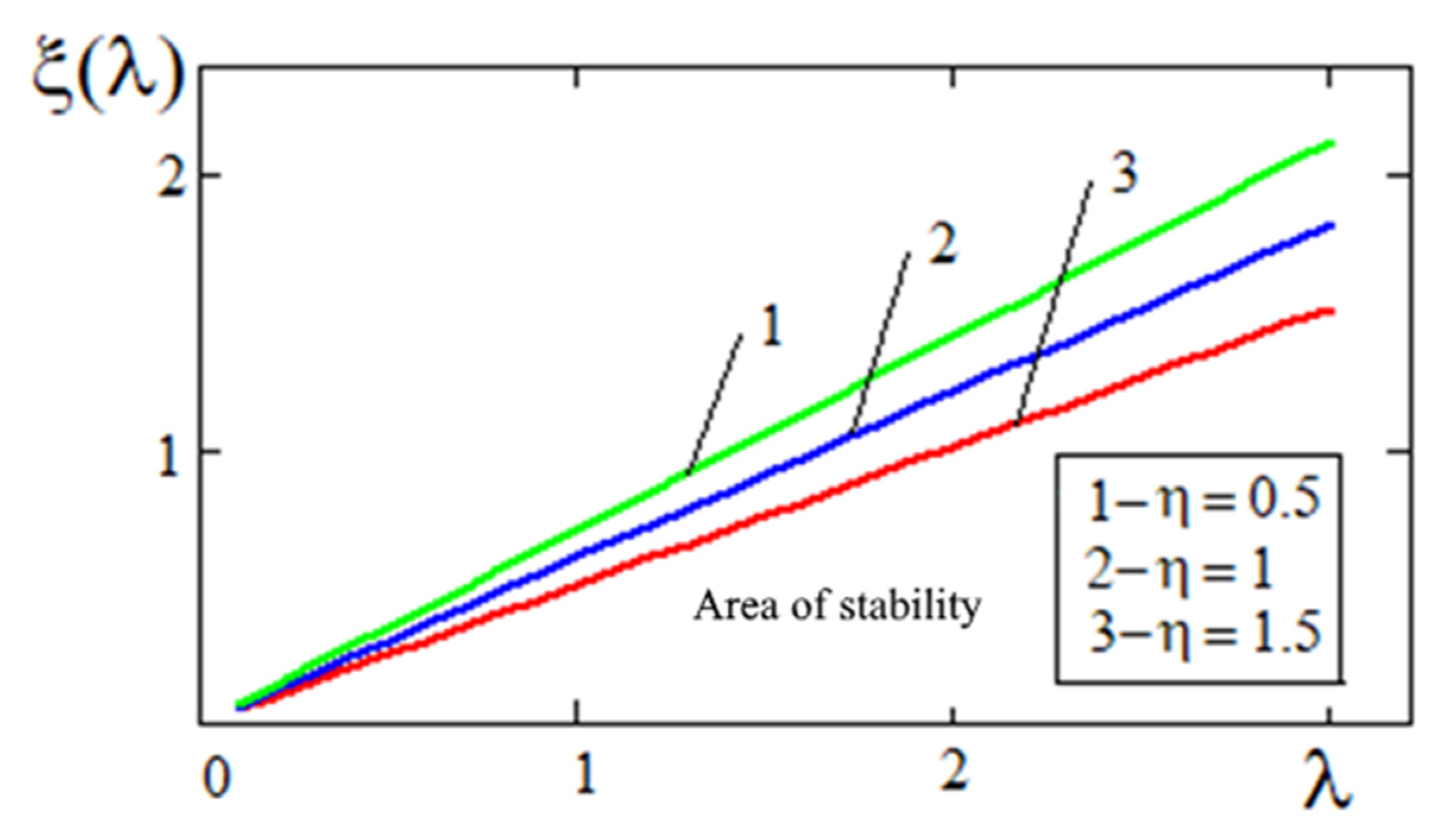 Applsci 13 11361 g011