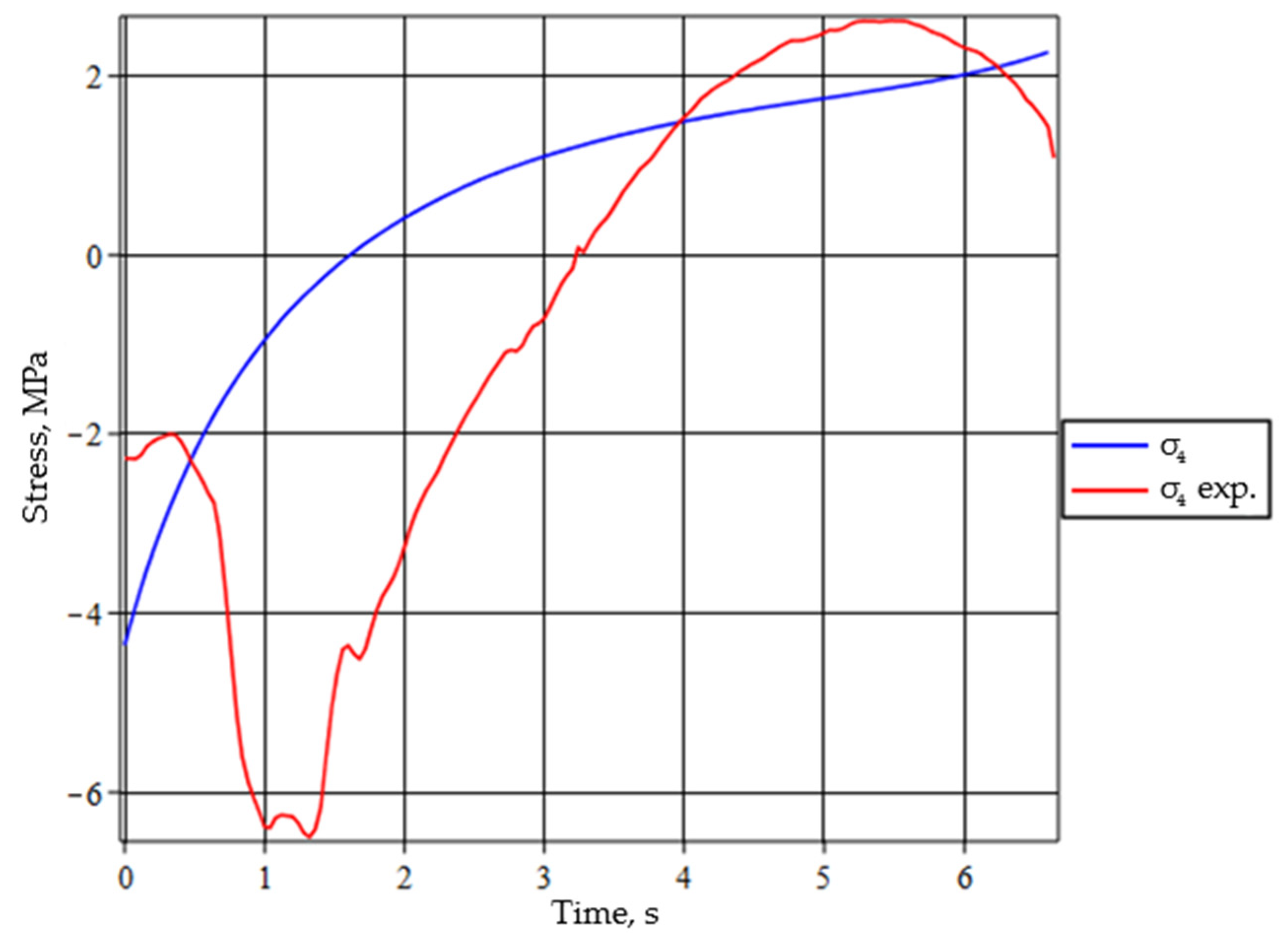 Applsci 13 11361 g015