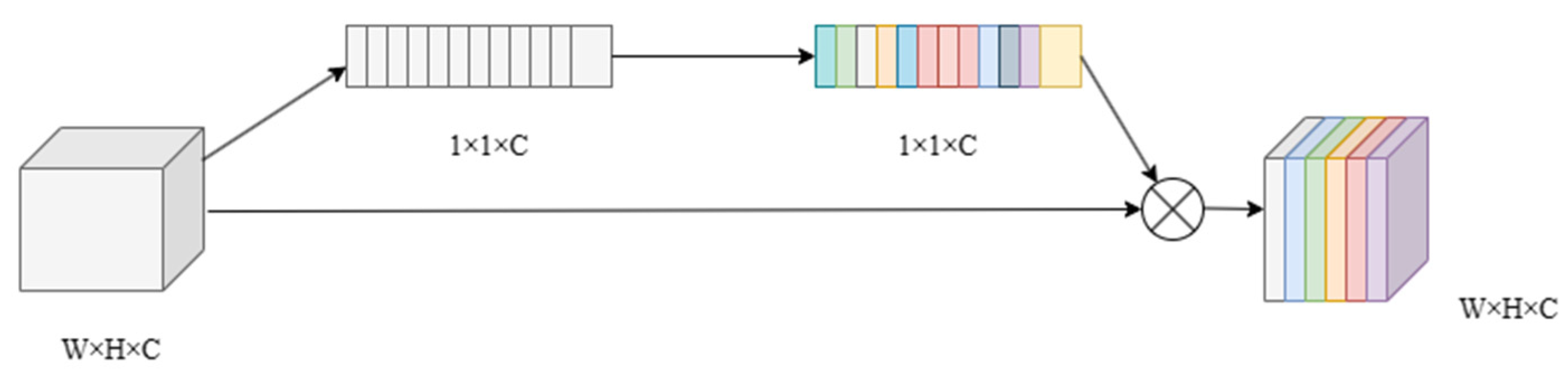 Applsci 13 11362 g0a1 Applsci 13 11362 g0a1