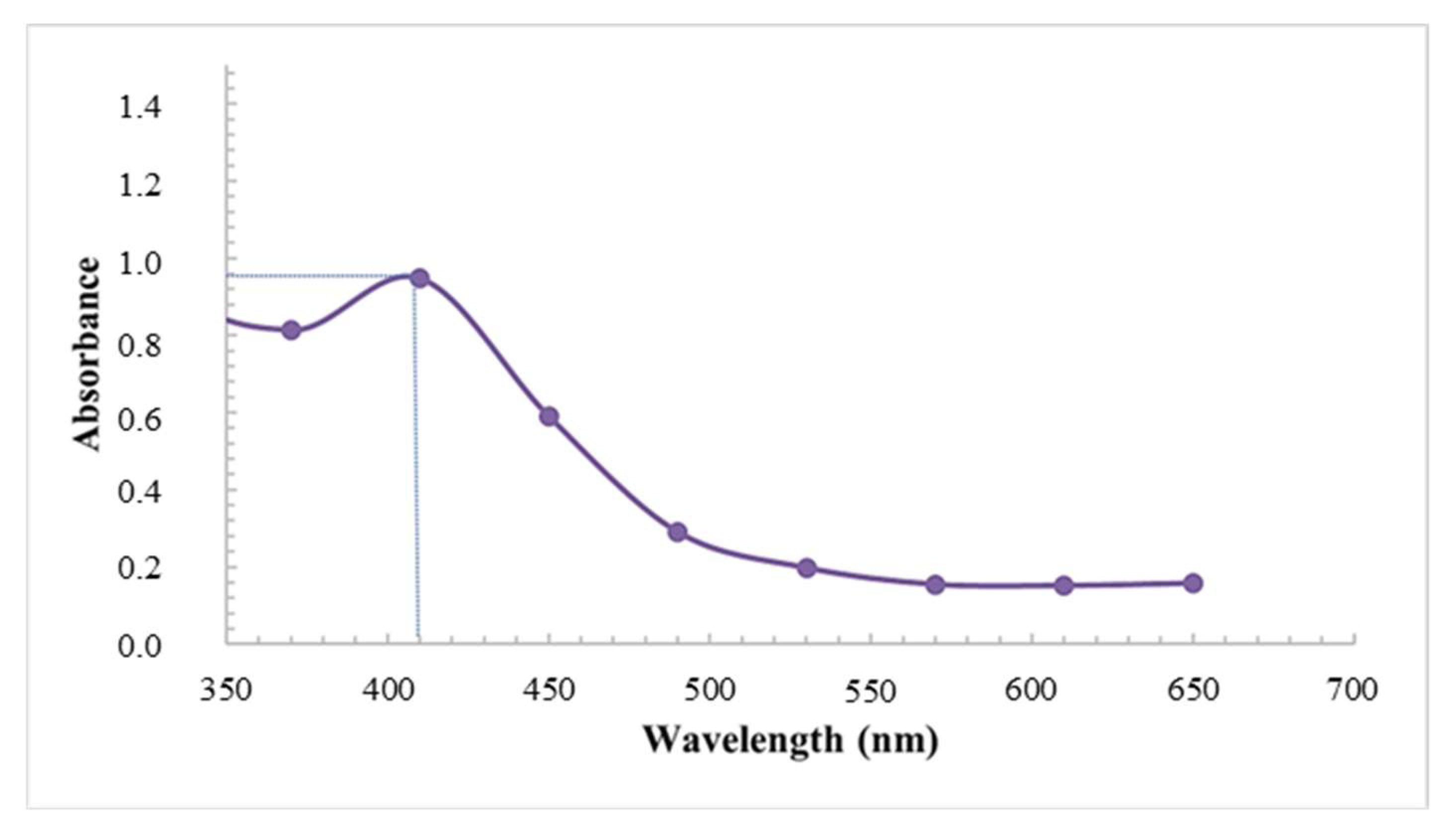 Applsci 13 11363 g002