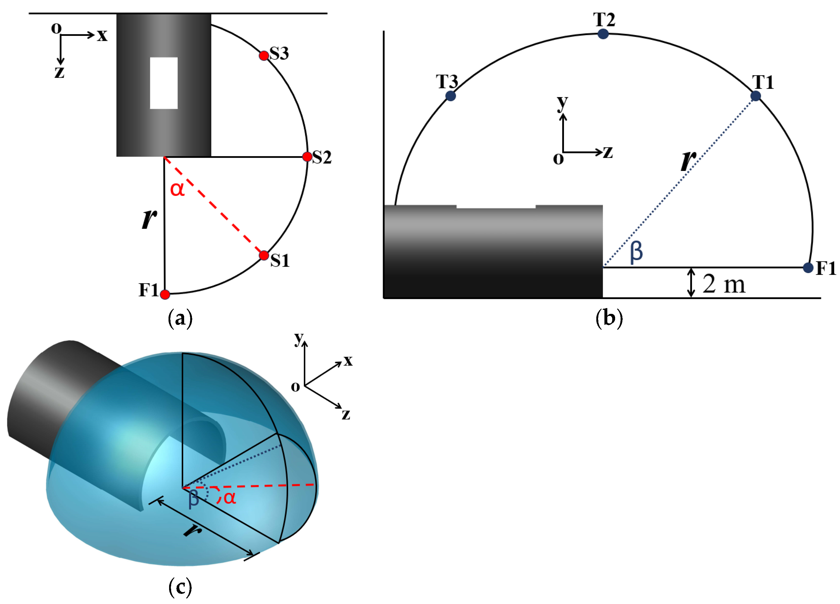 Applsci 13 11365 g005 Applsci 13 11365 g005
