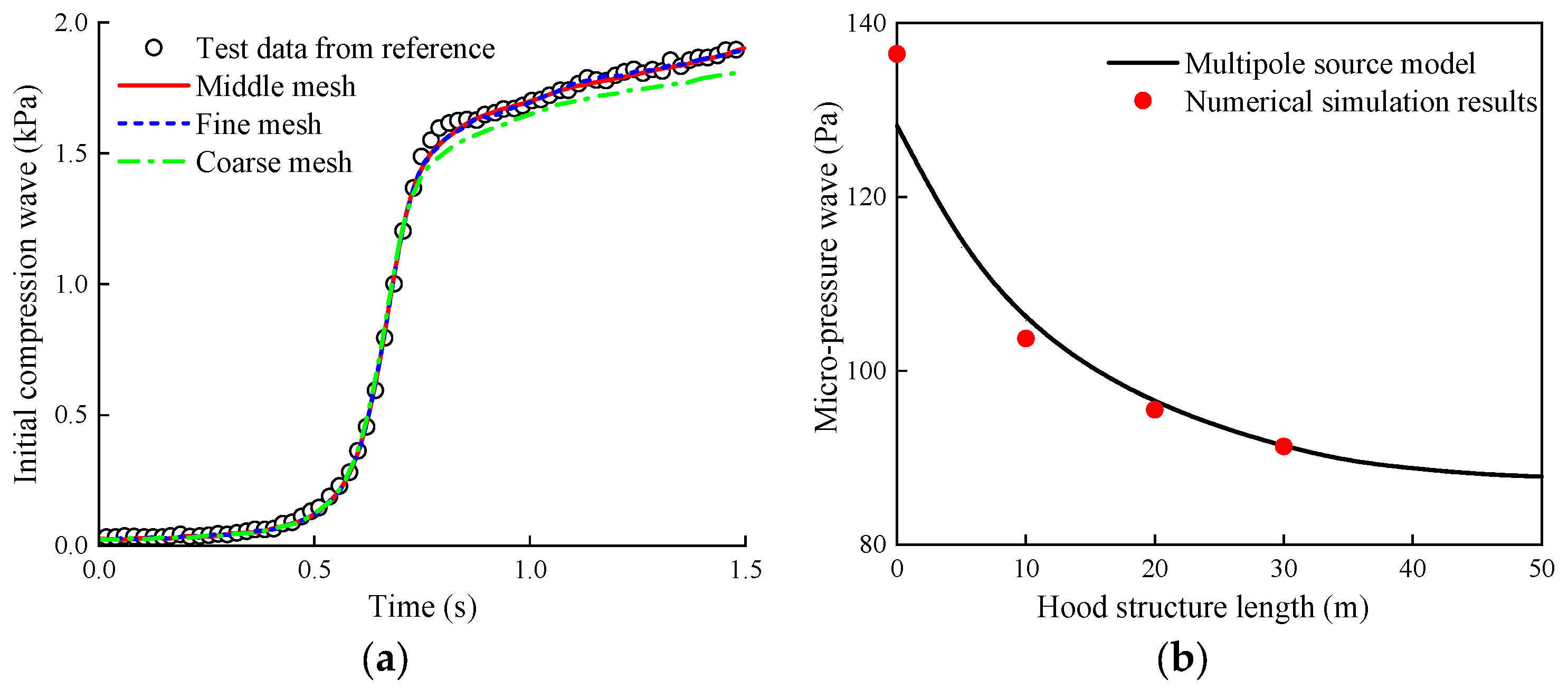 Applsci 13 11365 g006 Applsci 13 11365 g006