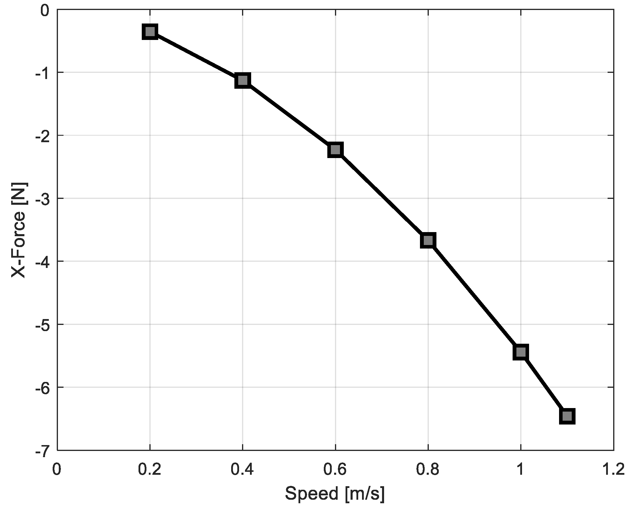 Applsci 13 11367 g004