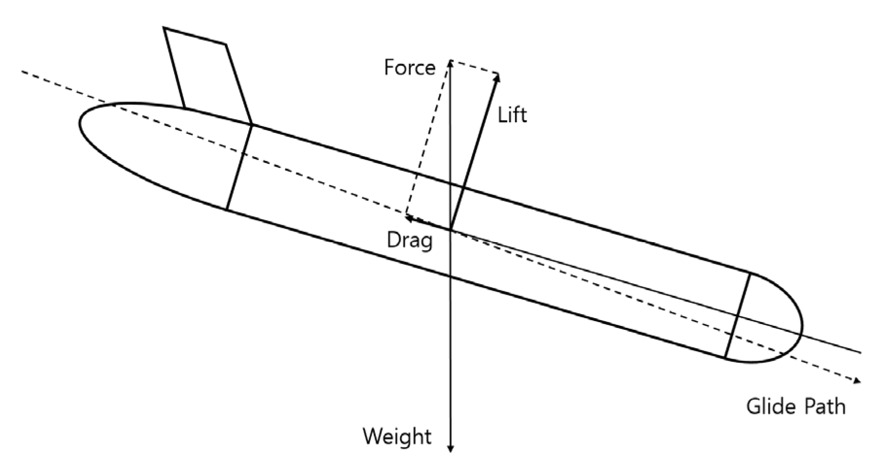 Applsci 13 11367 g005