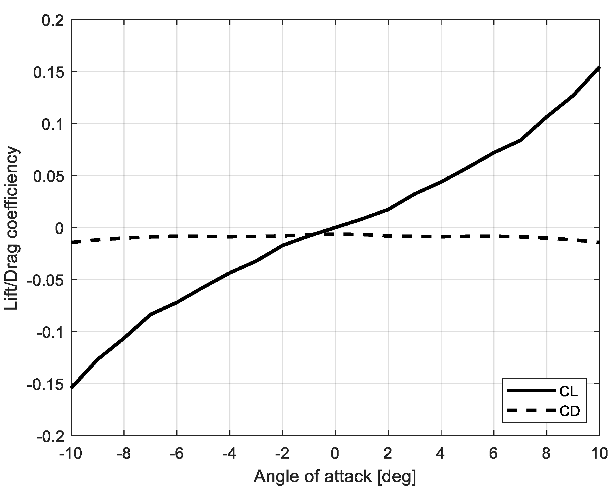 Applsci 13 11367 g006