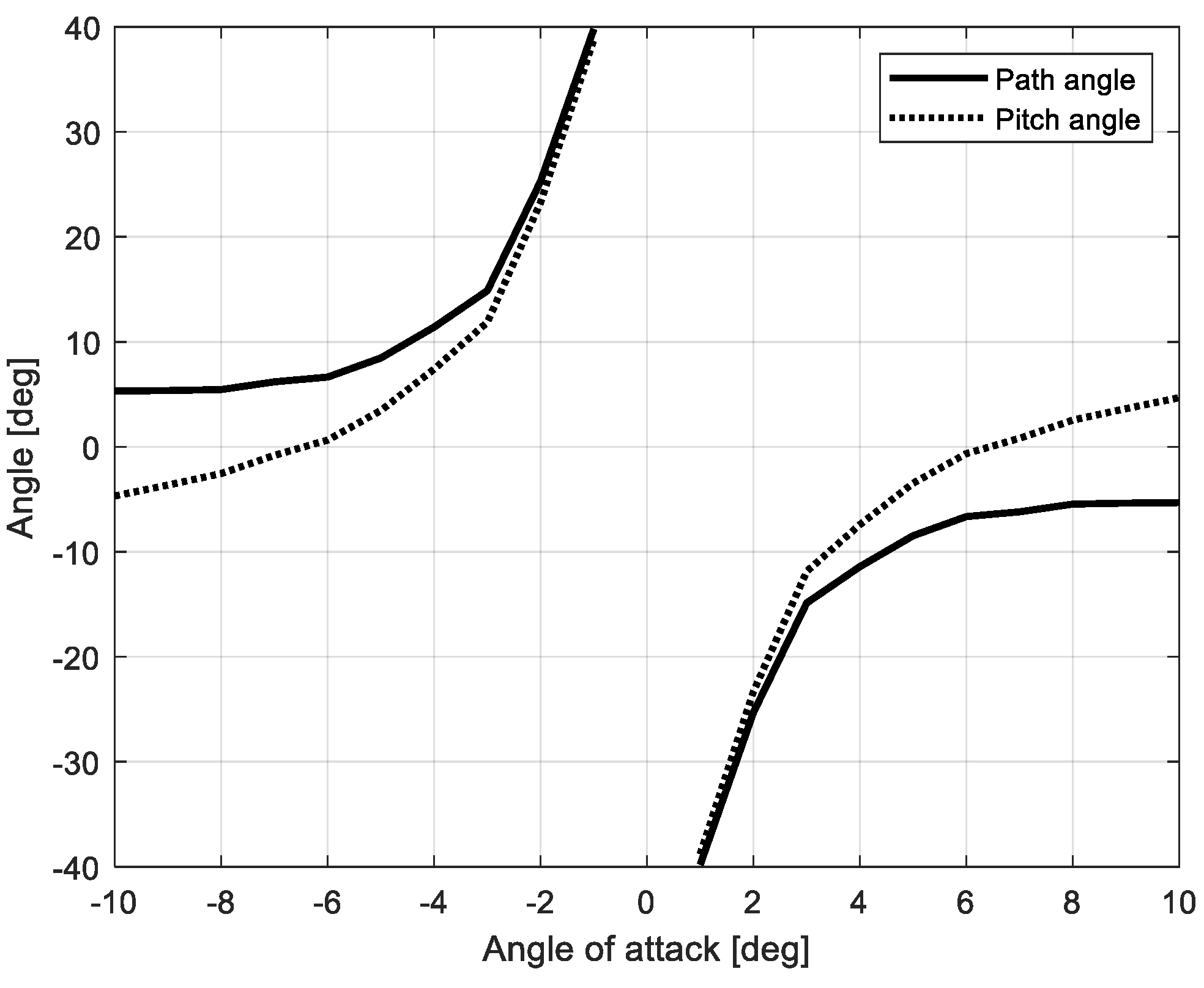 Applsci 13 11367 g007