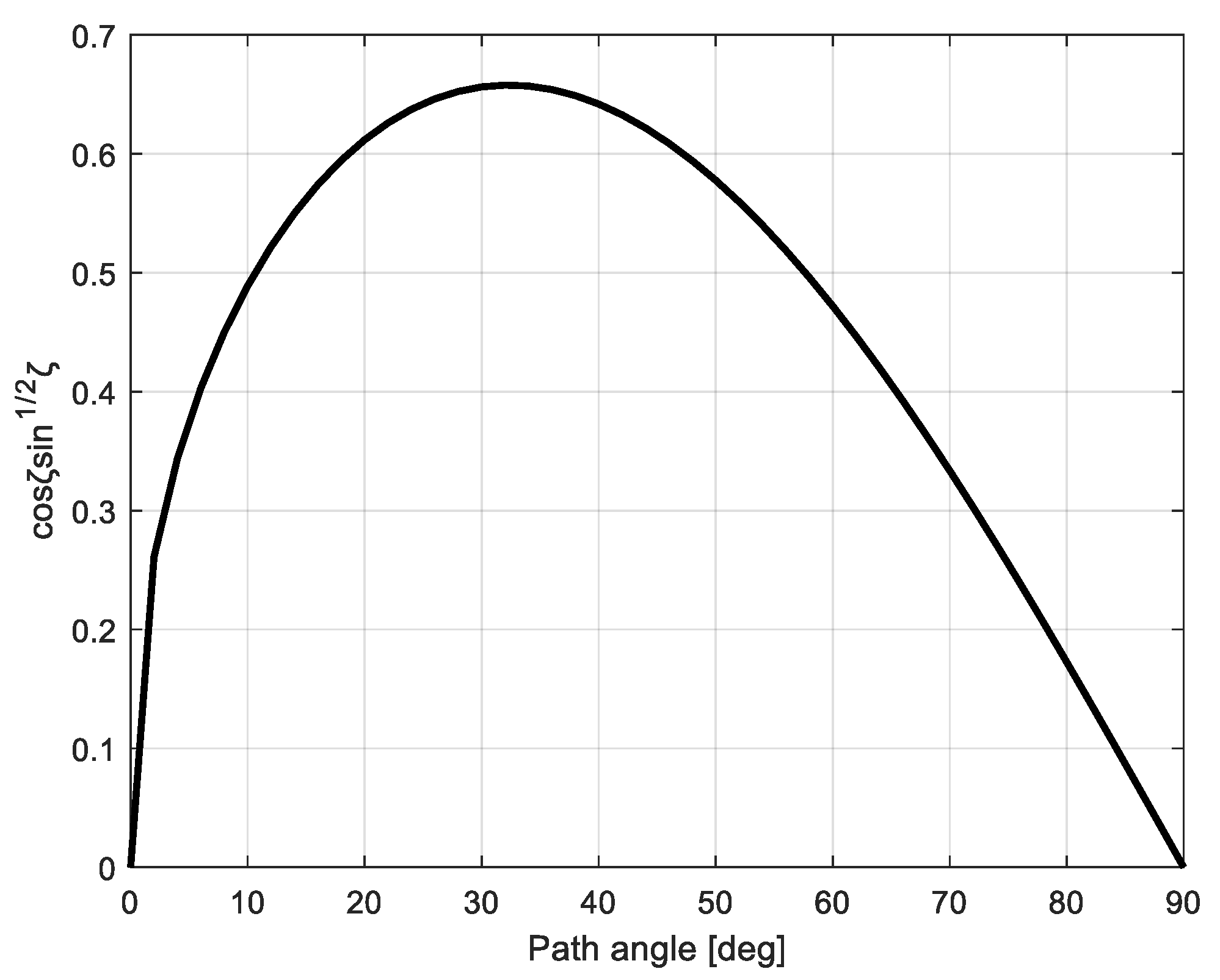 Applsci 13 11367 g009