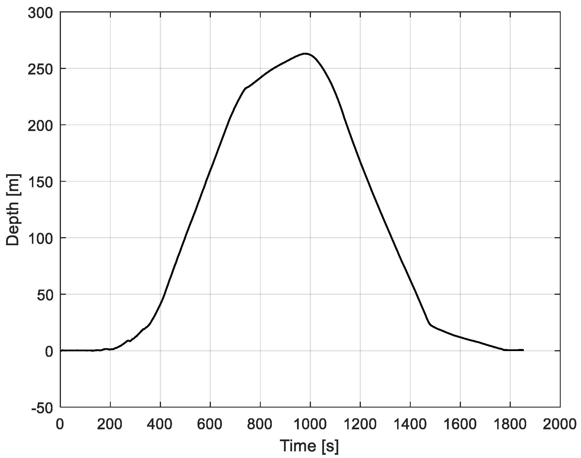 Applsci 13 11367 g015