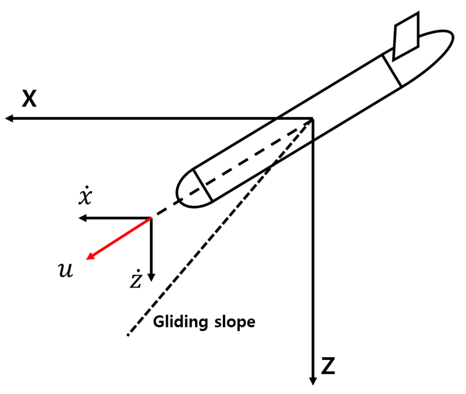 Applsci 13 11367 g017