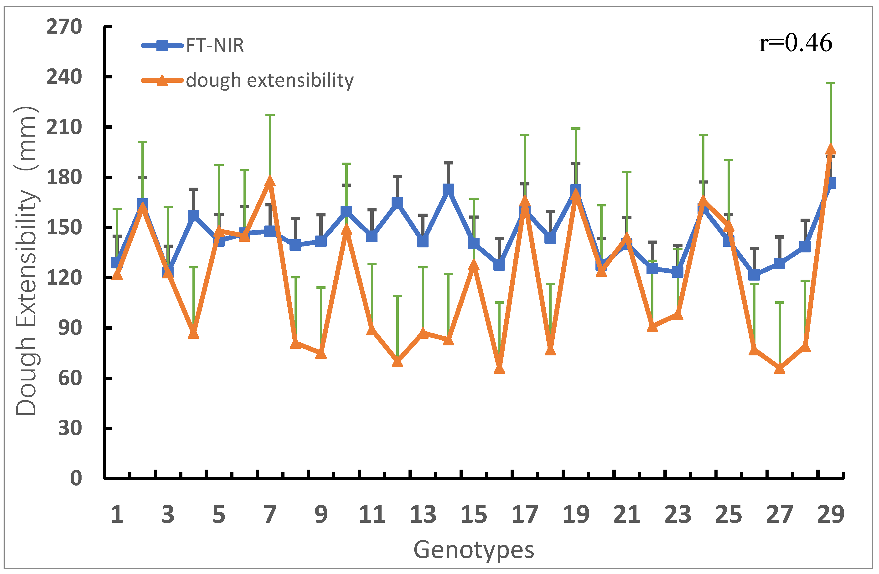 Applsci 13 11368 g003
