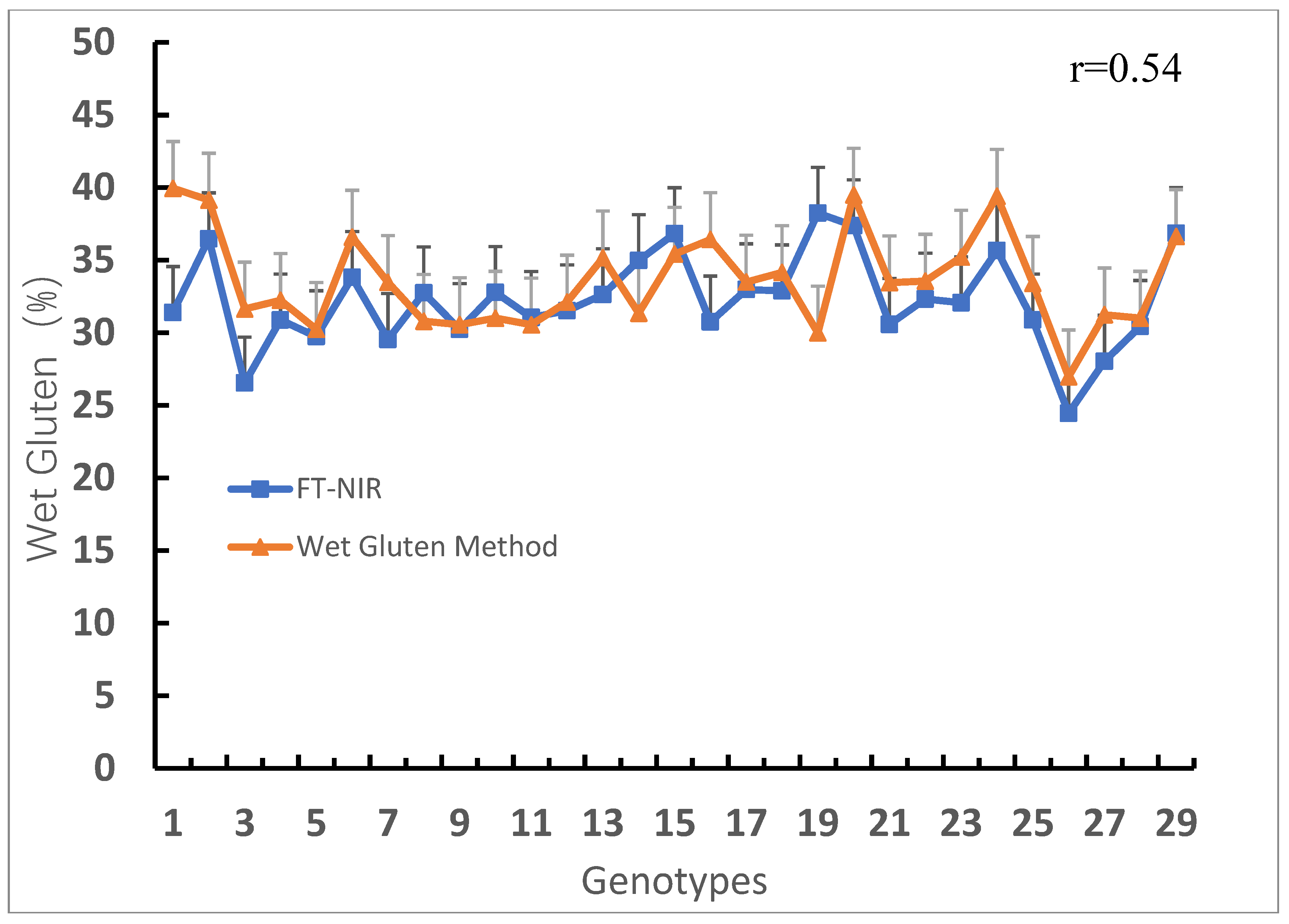 Applsci 13 11368 g006