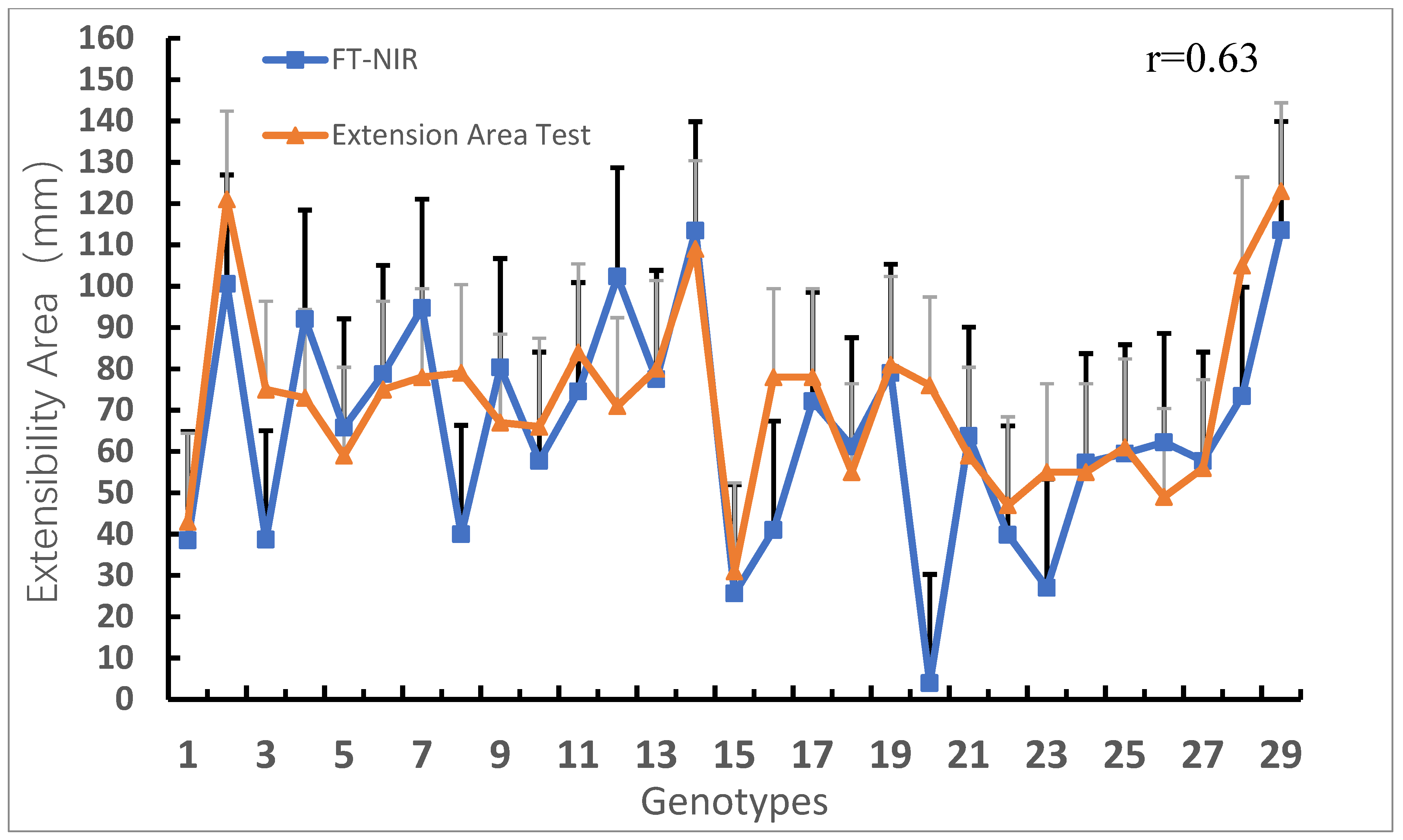 Applsci 13 11368 g007
