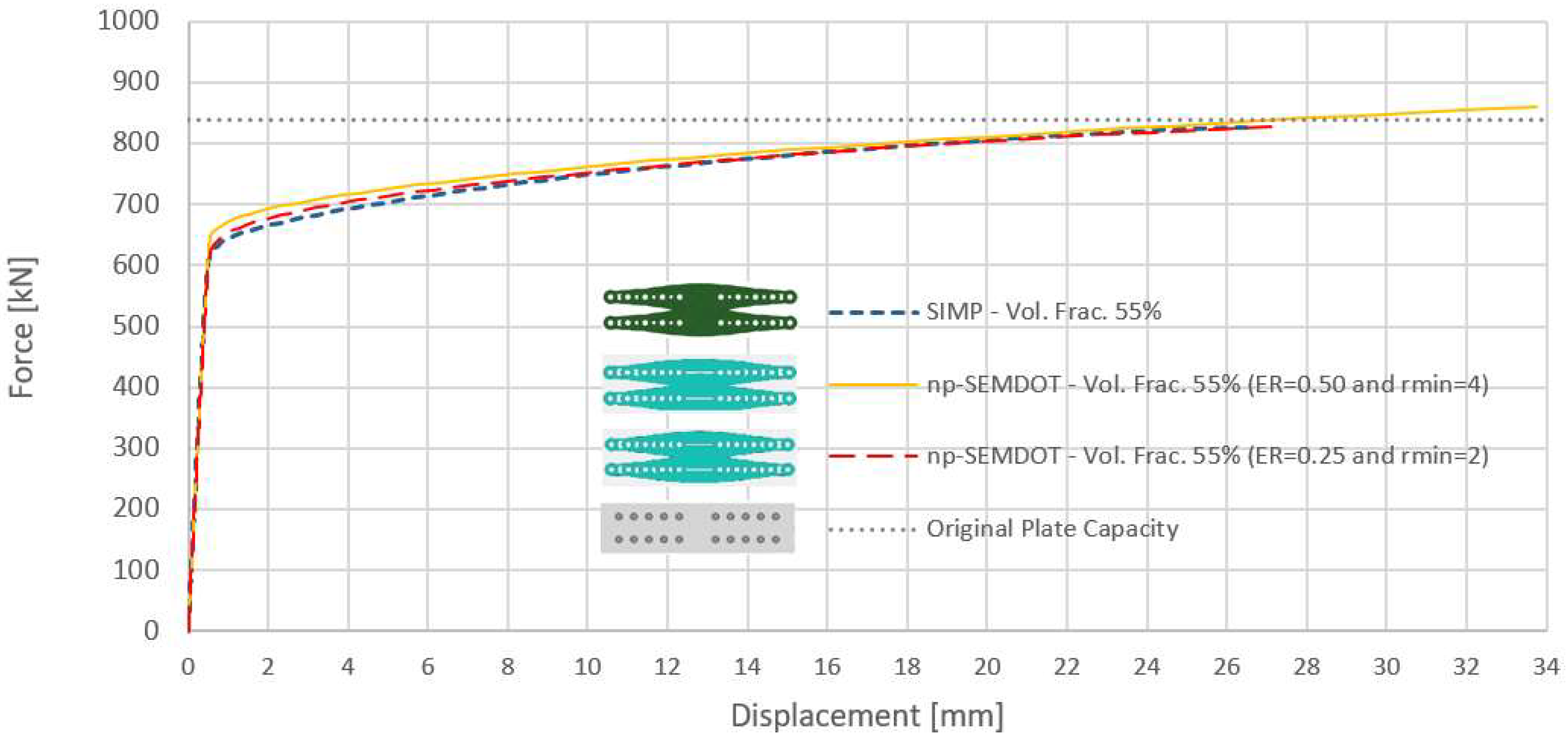 Applsci 13 11370 g018