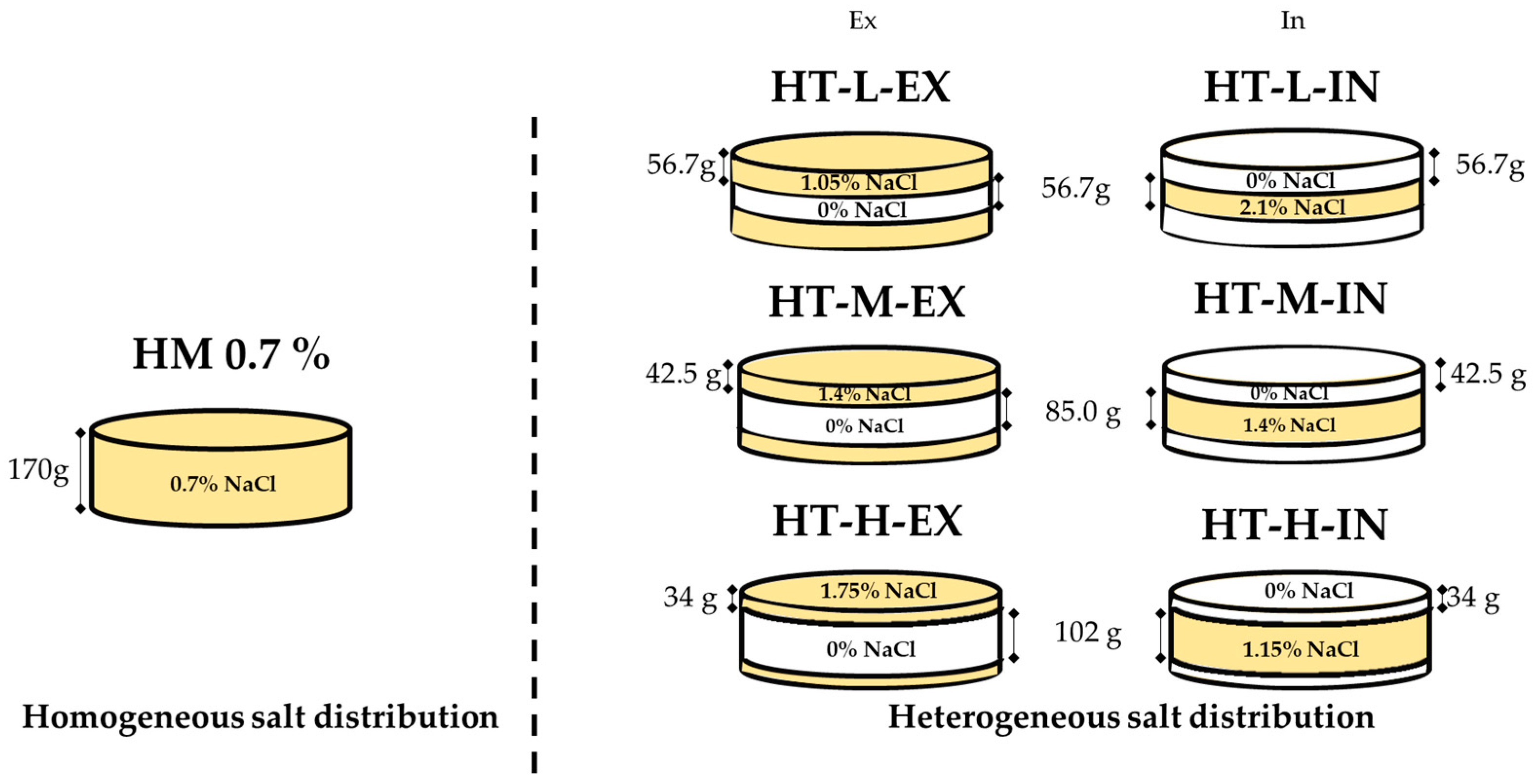 Applsci 13 11373 g001