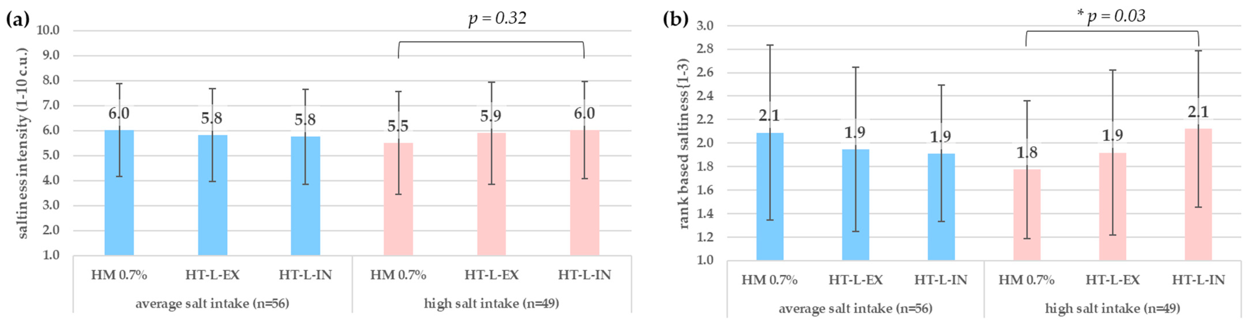 Applsci 13 11373 g003