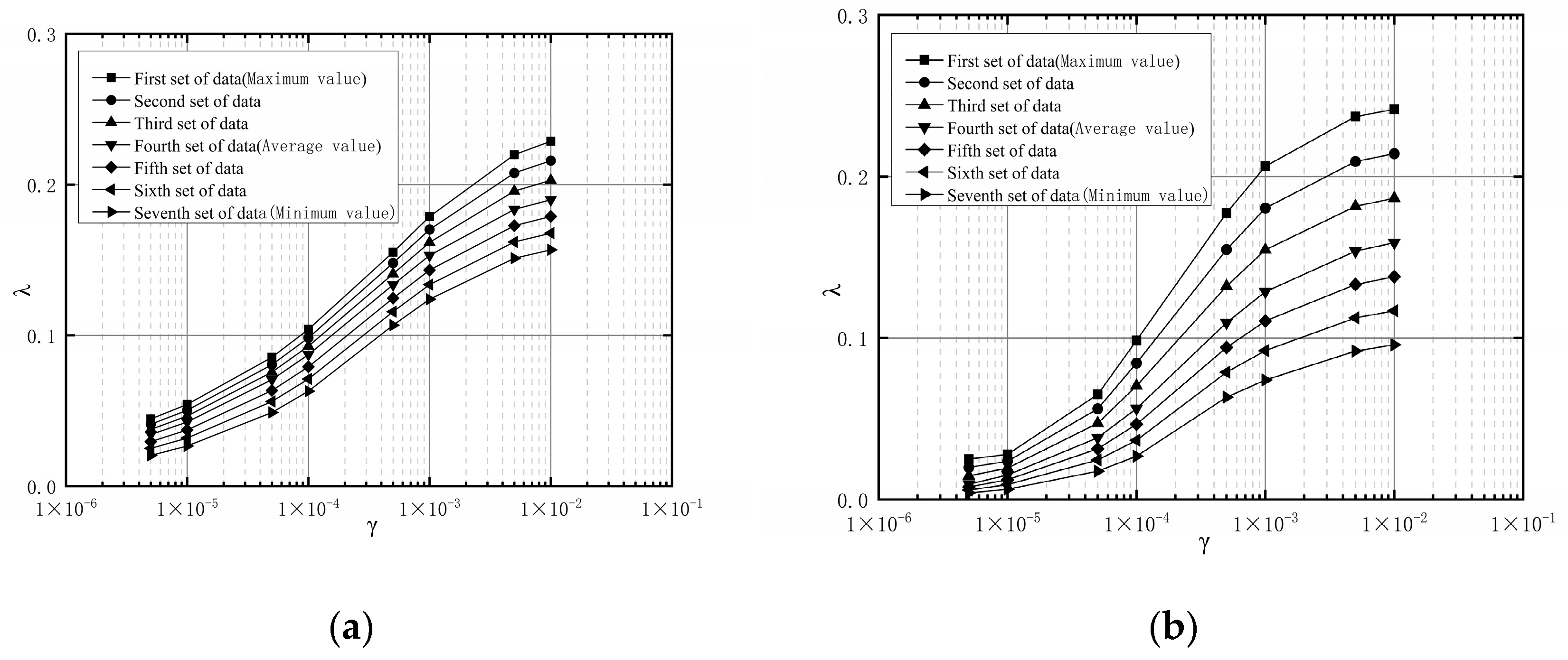 Applsci 13 11375 g003a