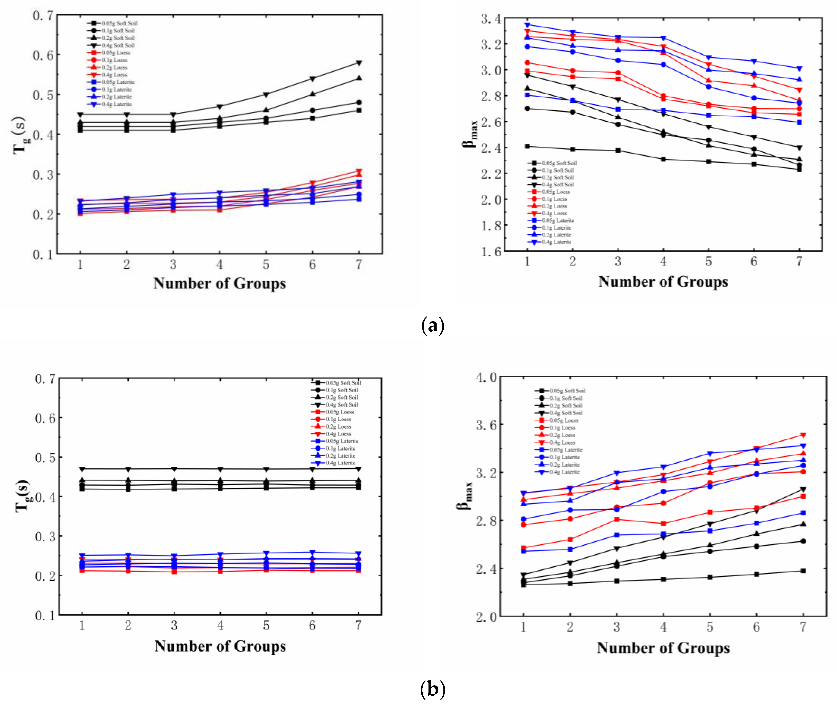Applsci 13 11375 g004a