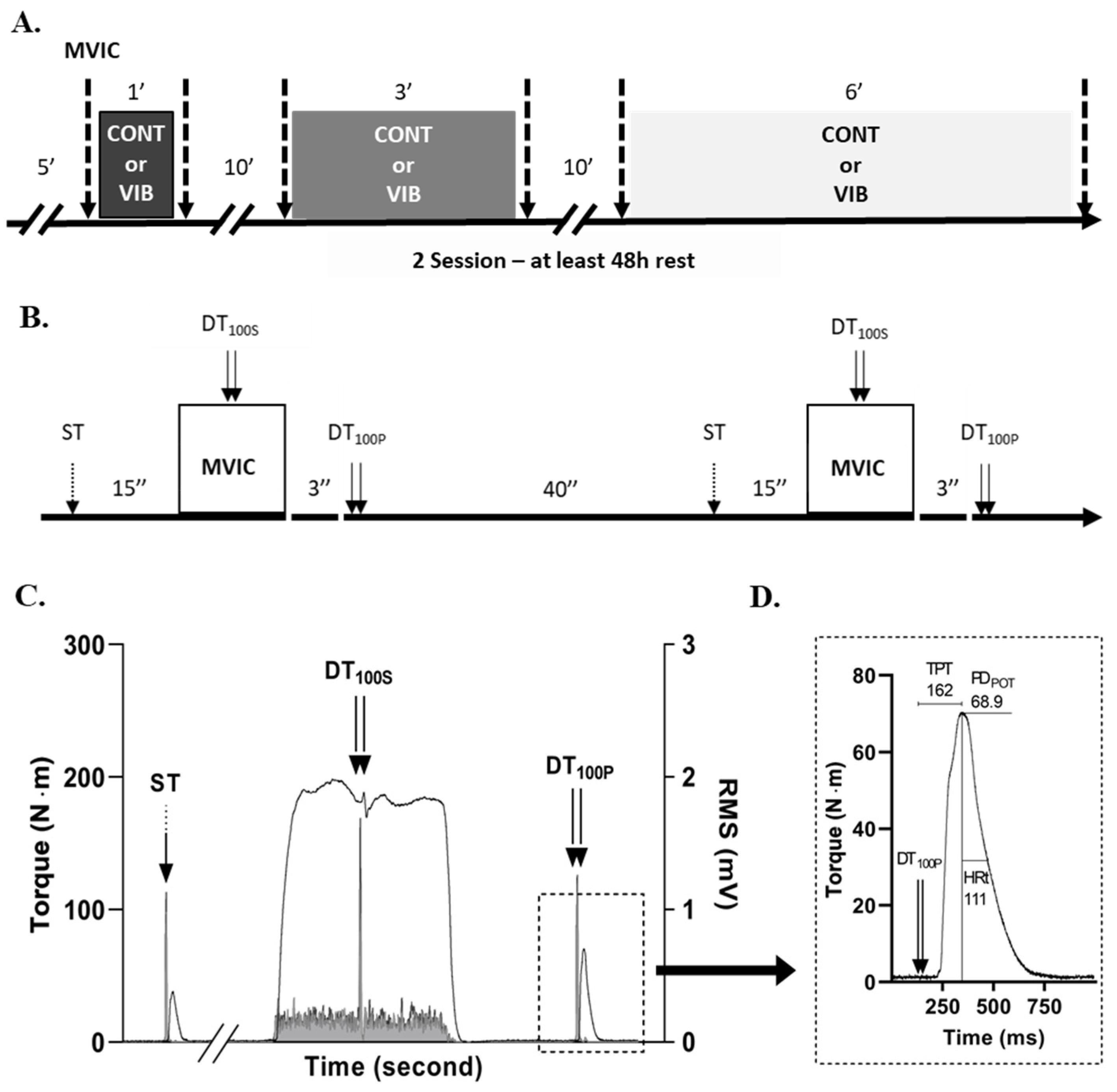 Applsci 13 11376 g001 Applsci 13 11376 g001