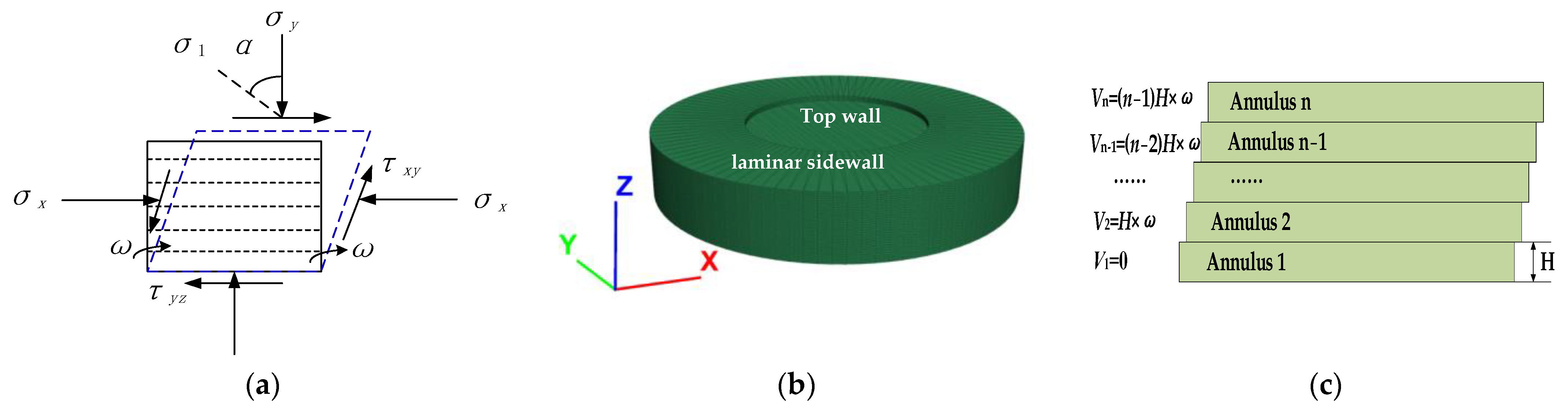 Applsci 13 11382 g001