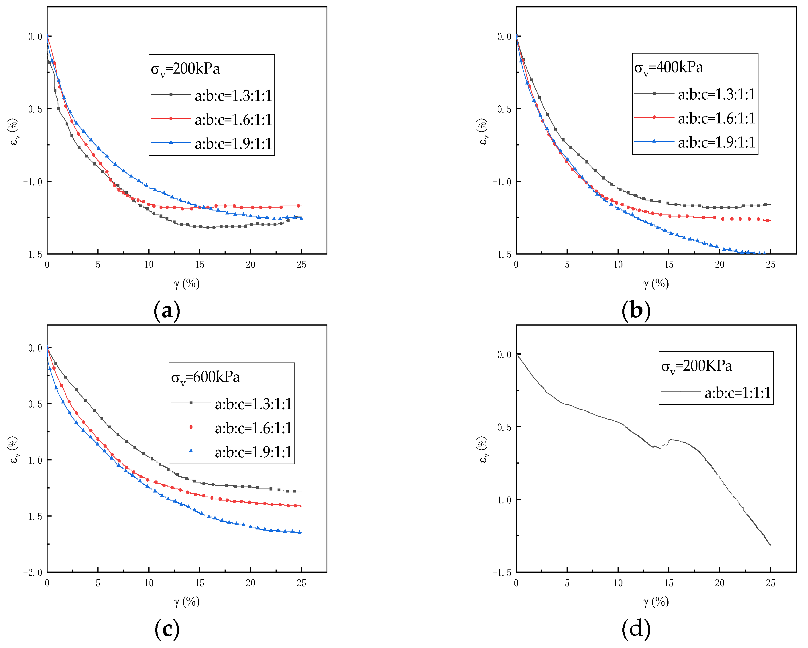 Applsci 13 11382 g005