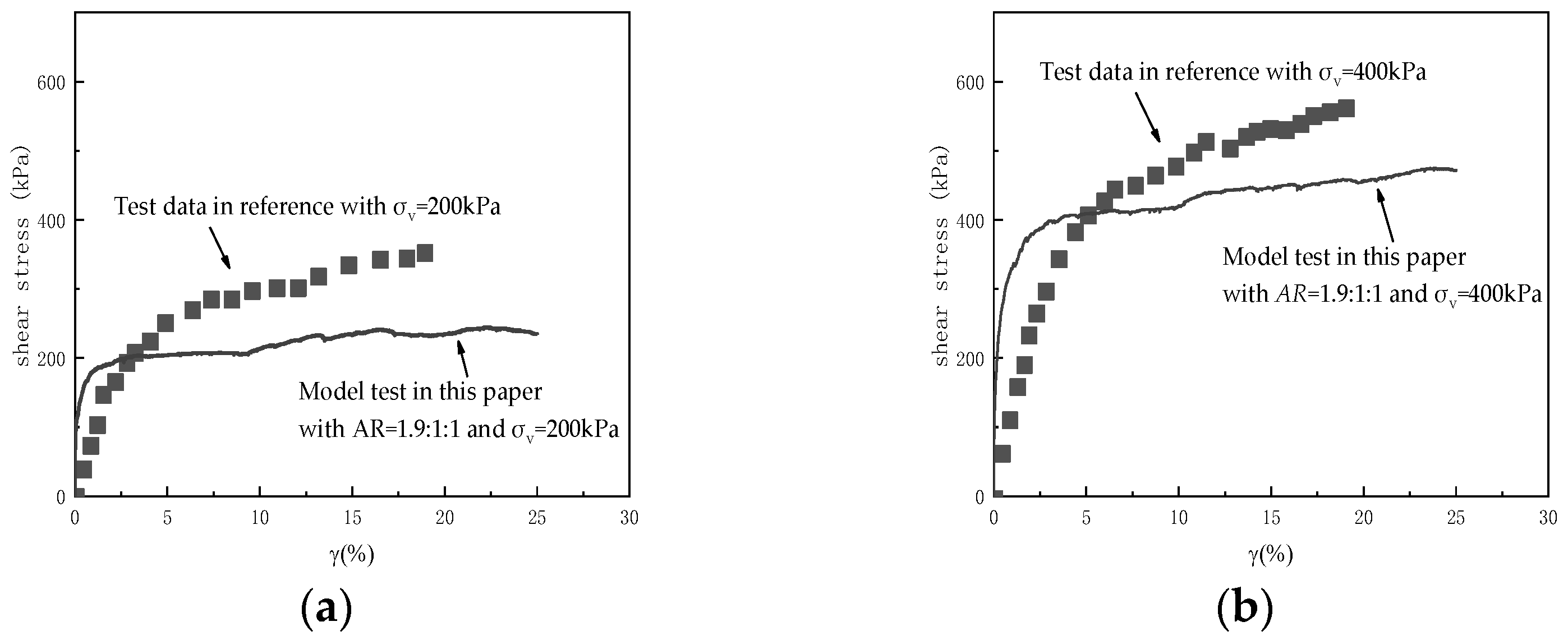 Applsci 13 11382 g006