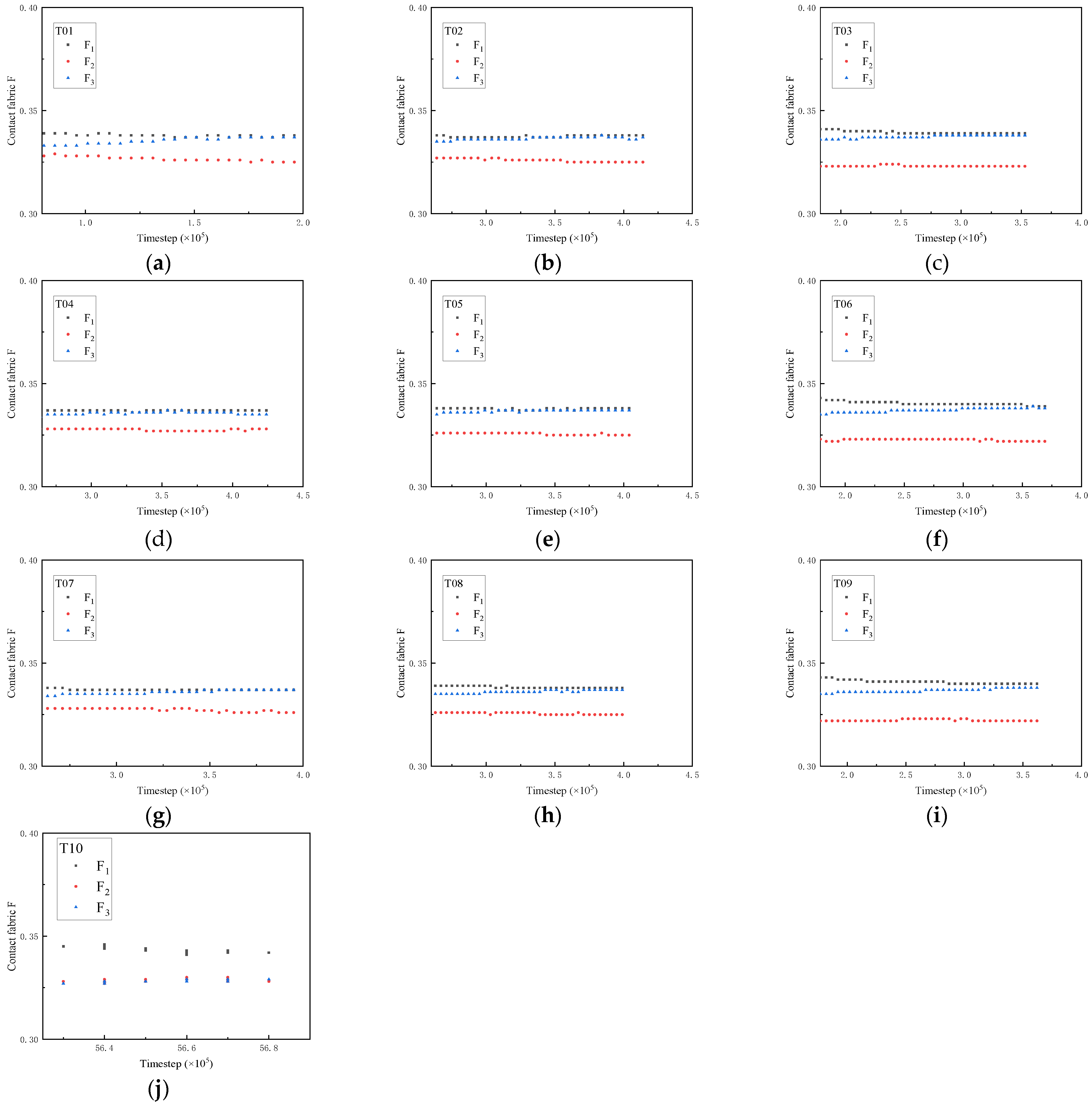 Applsci 13 11382 g008