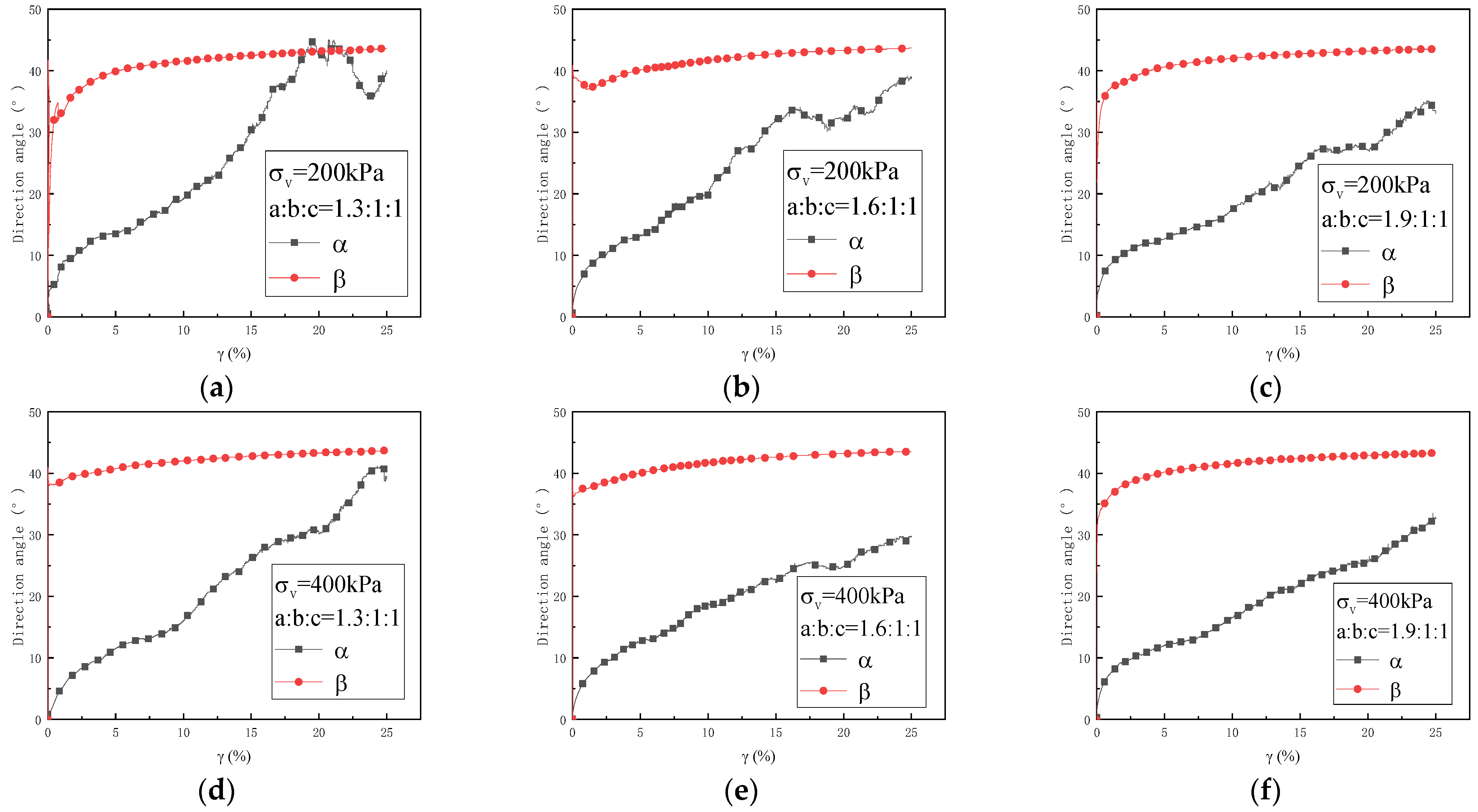 Applsci 13 11382 g009a