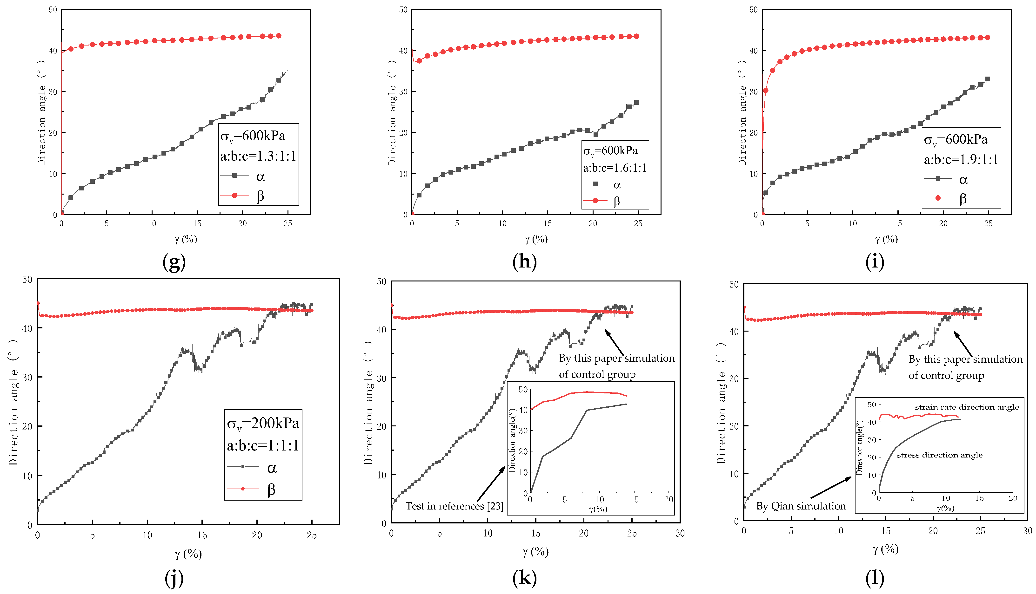 Applsci 13 11382 g009b