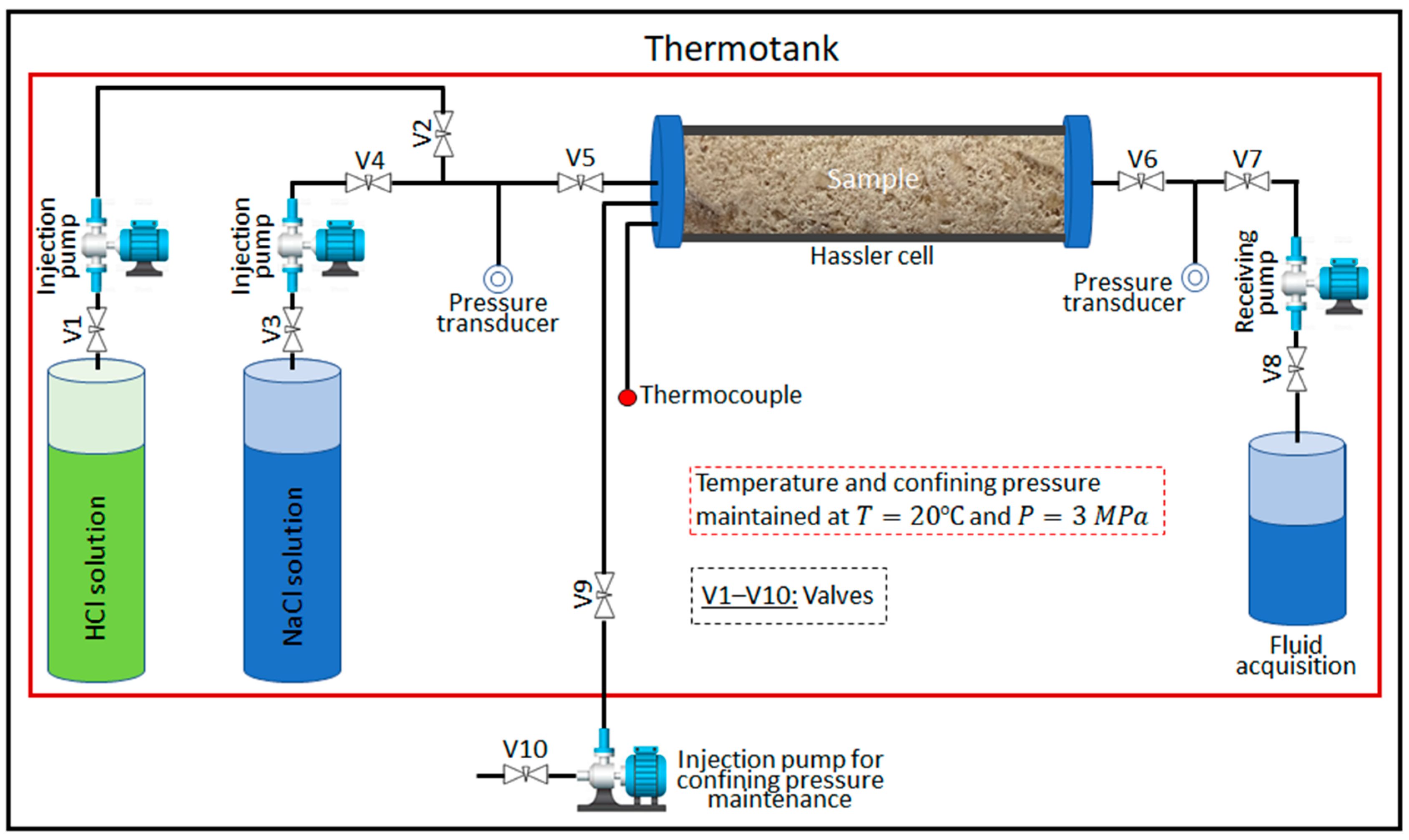 Applsci 13 11385 g002