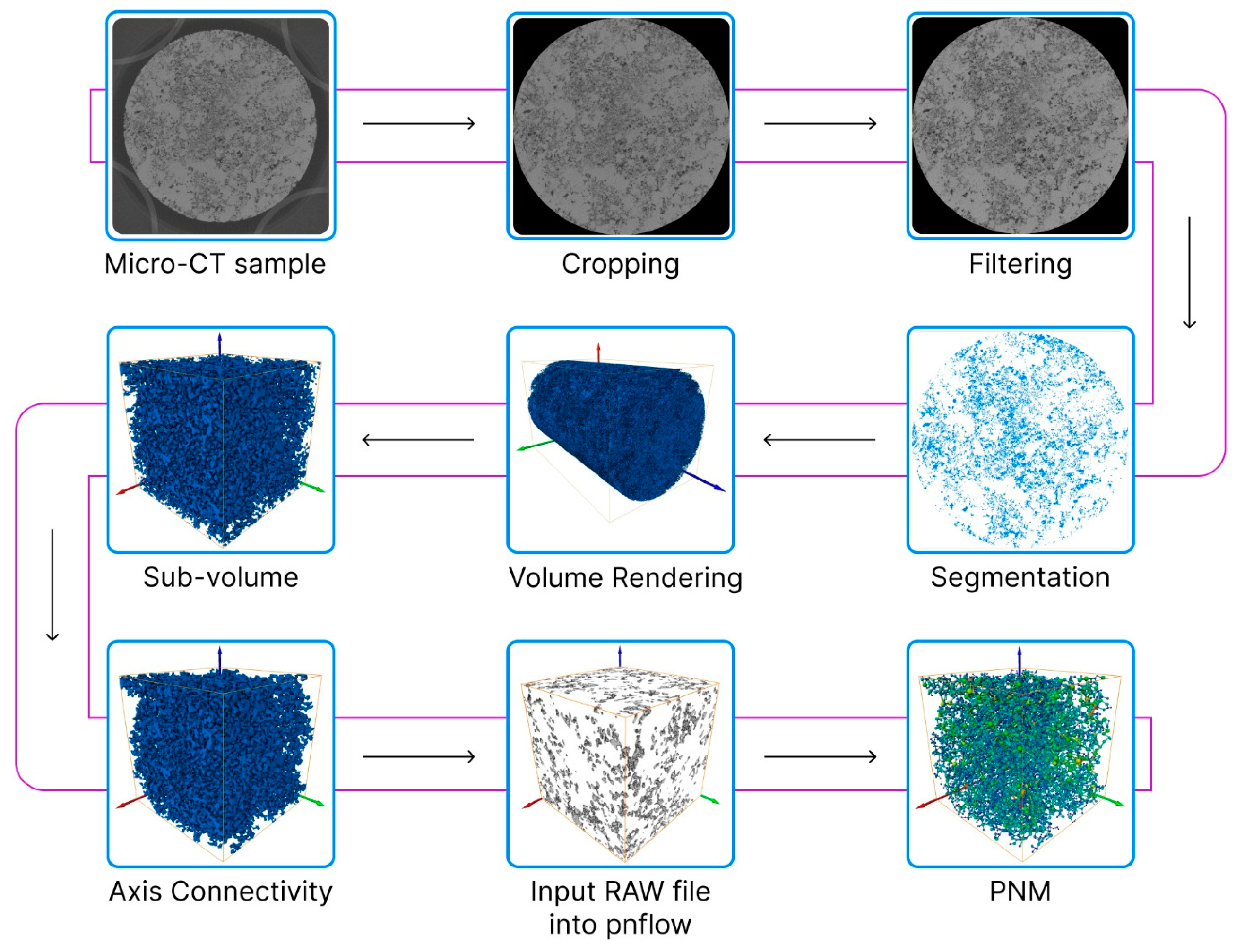 Applsci 13 11385 g003