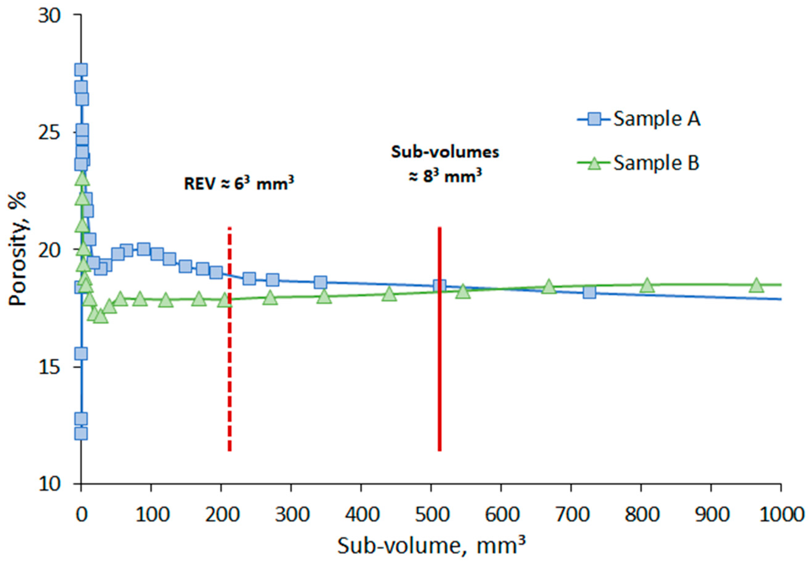 Applsci 13 11385 g005