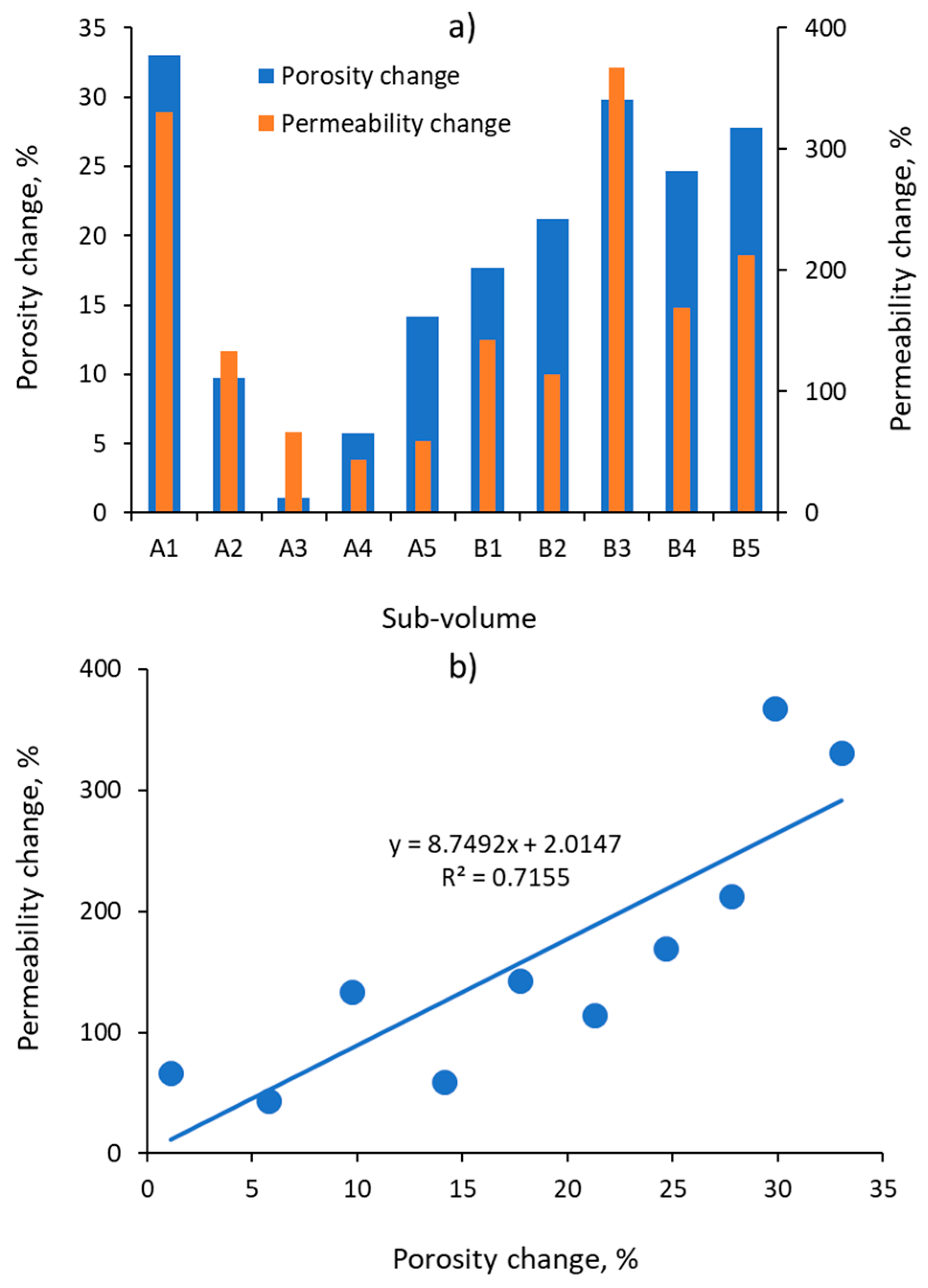 Applsci 13 11385 g009