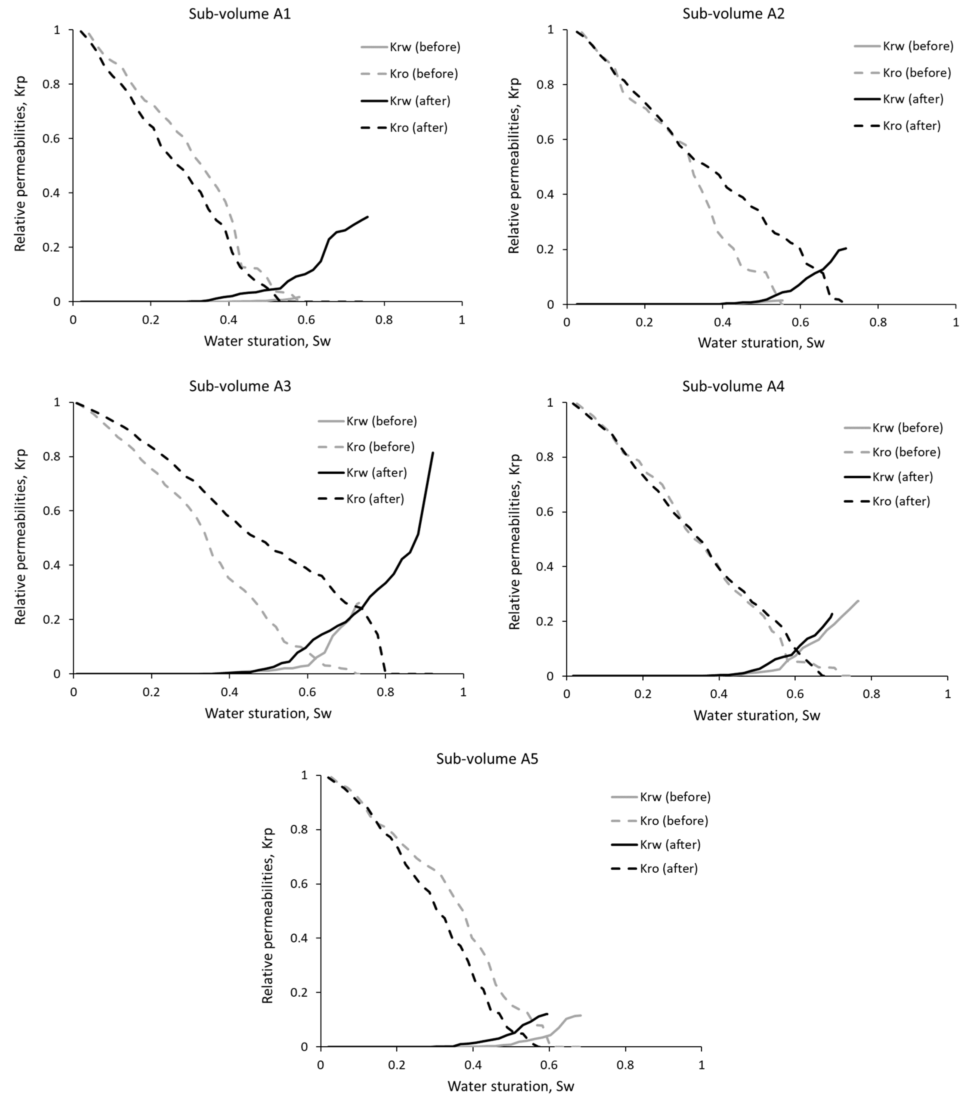 Applsci 13 11385 g010