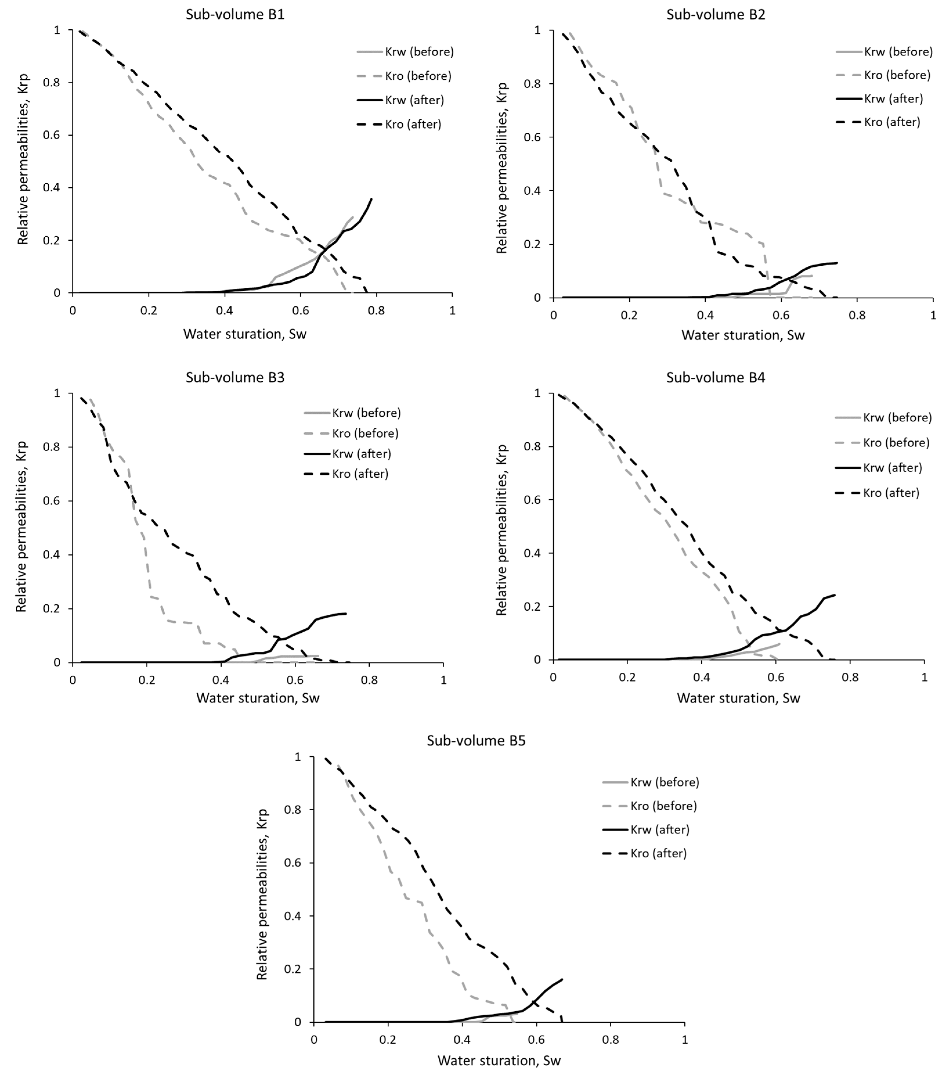 Applsci 13 11385 g011