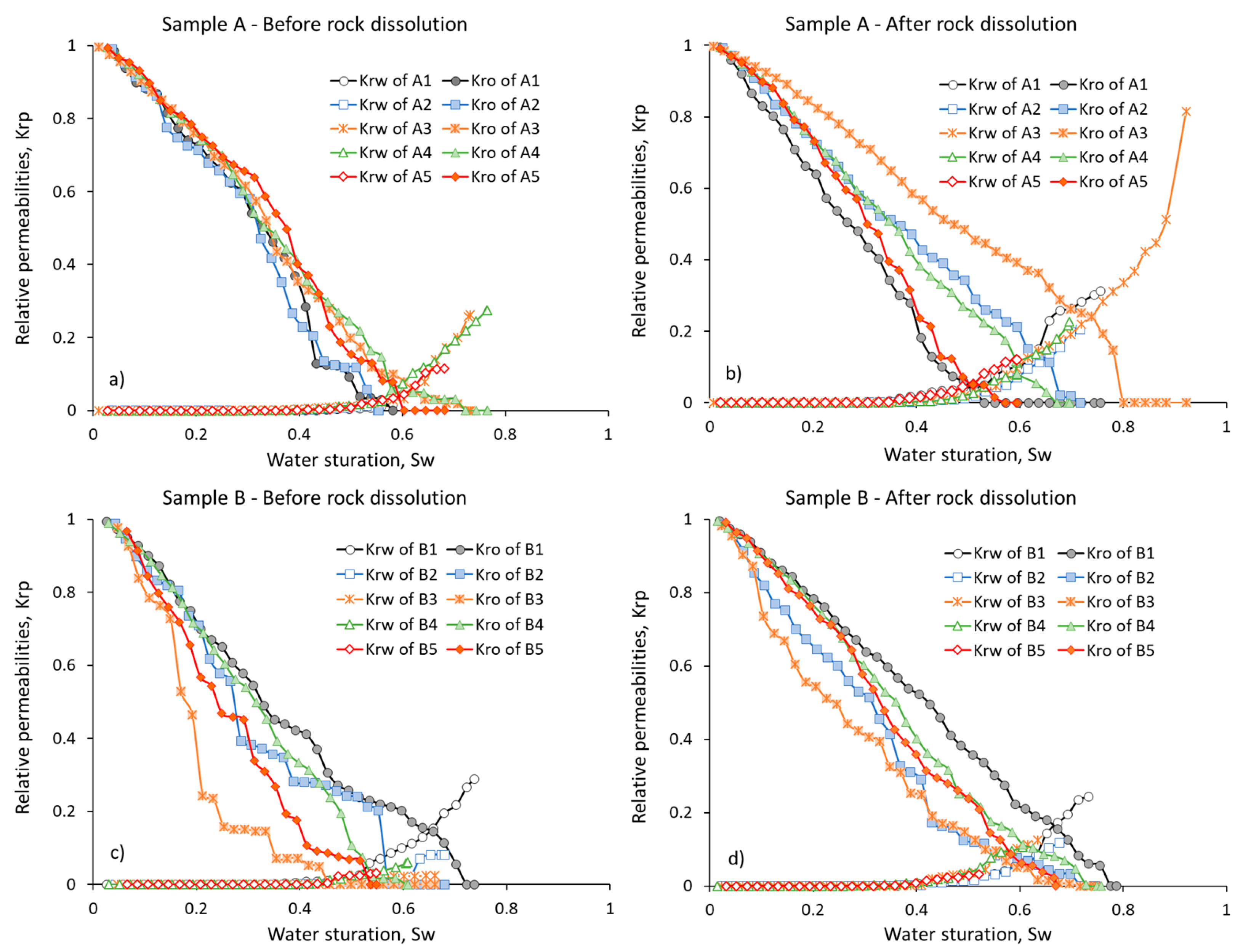 Applsci 13 11385 g013