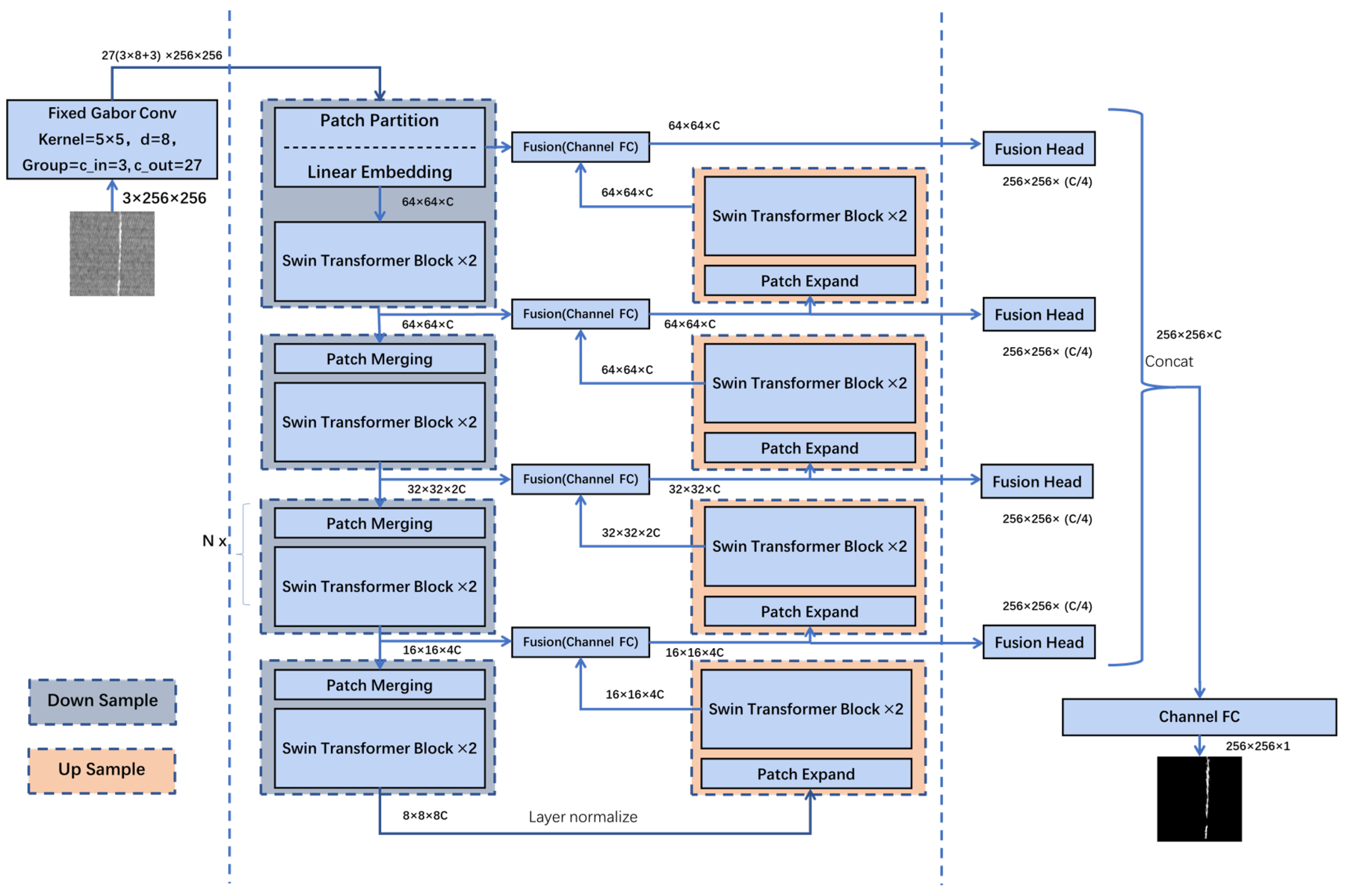 Applsci 13 11386 g002