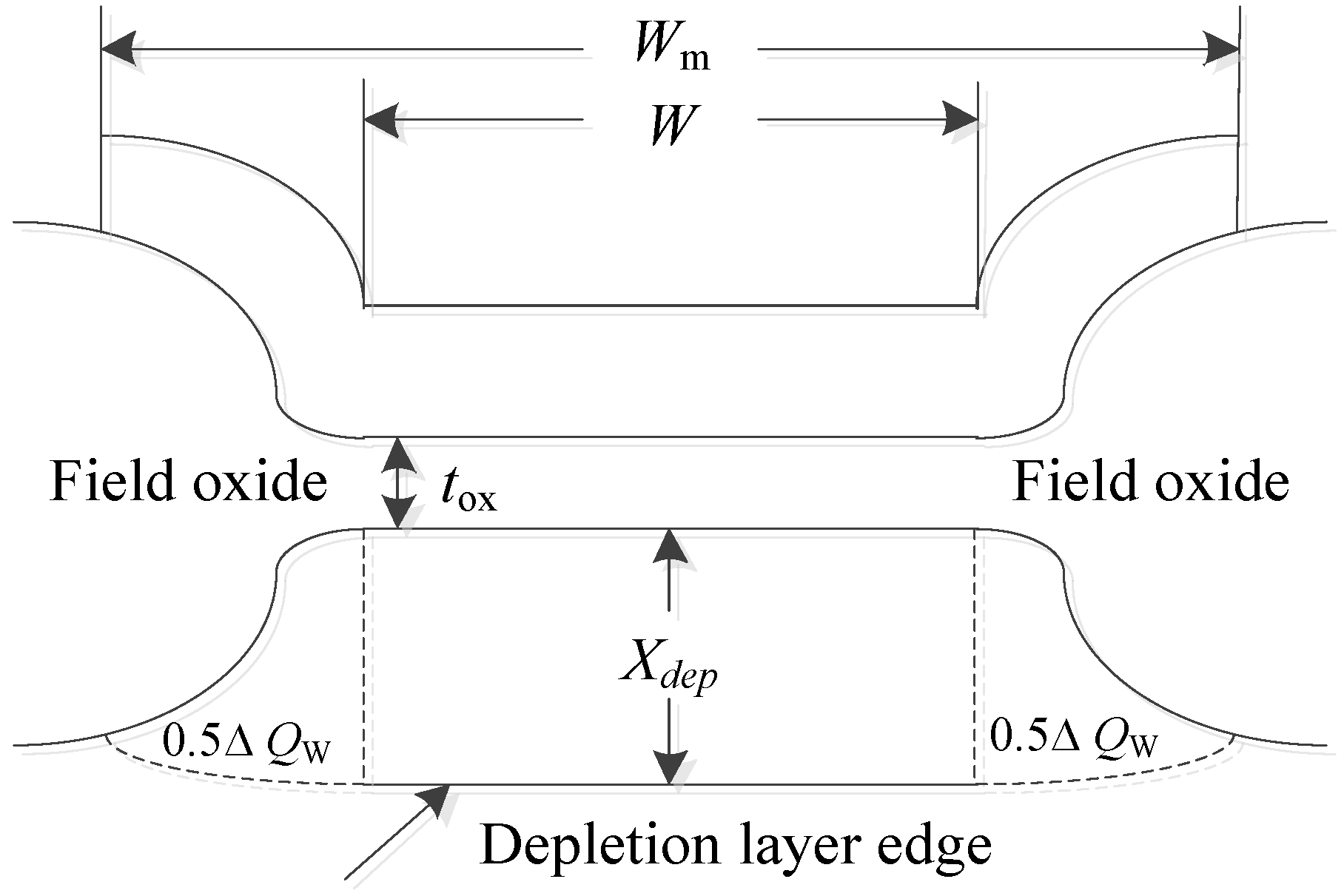 Applsci 13 11387 g003