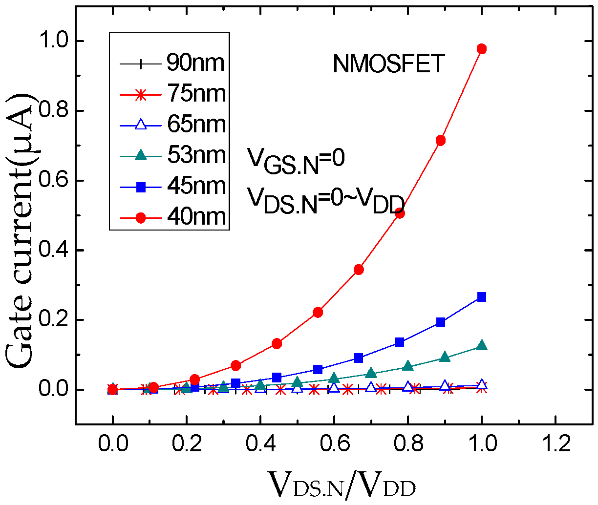 Applsci 13 11387 g007