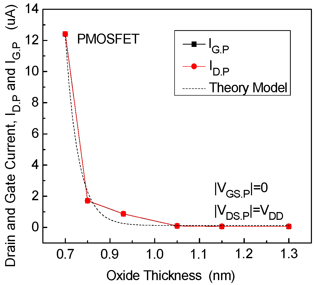 Applsci 13 11387 g013