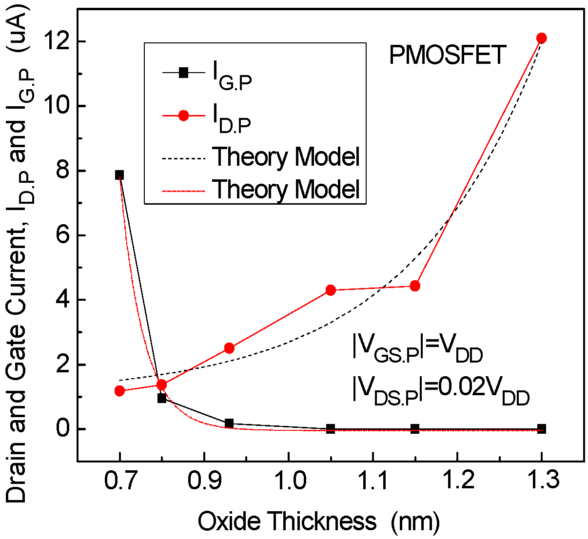 Applsci 13 11387 g014