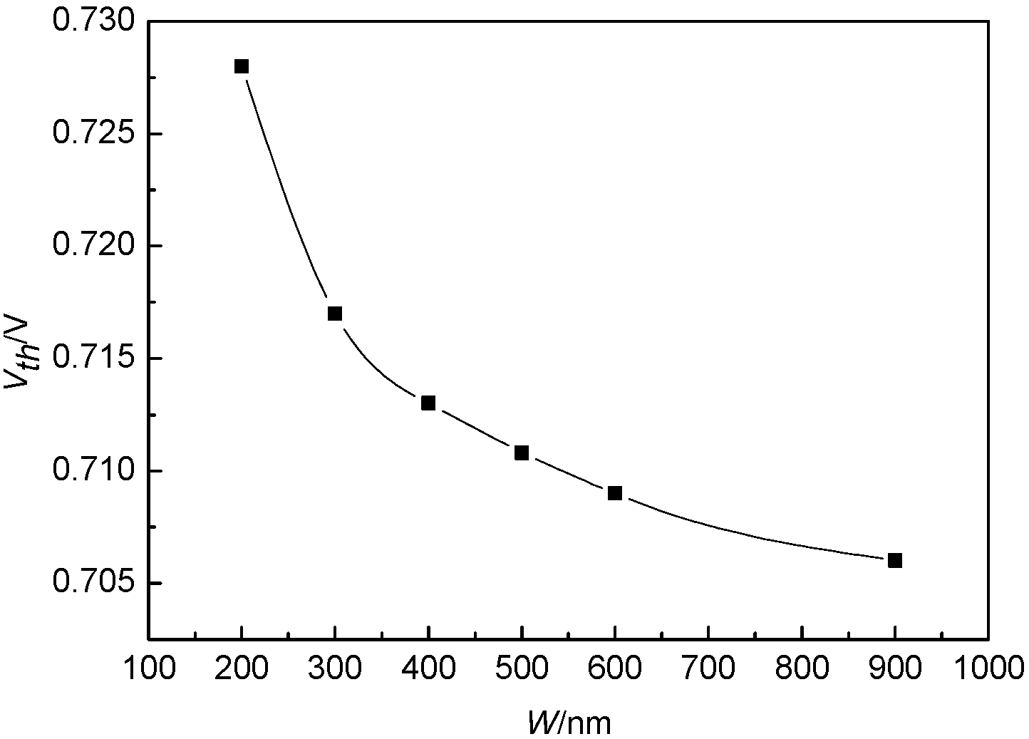 Applsci 13 11387 g015