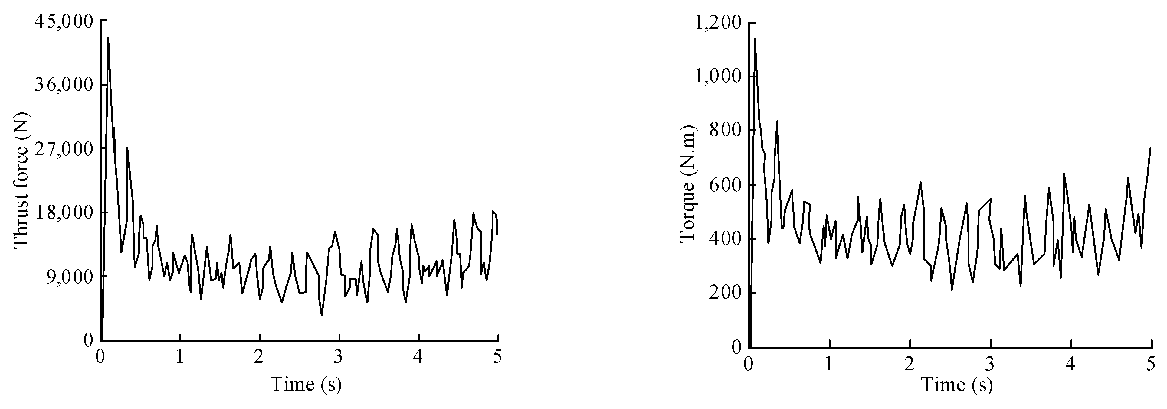 Applsci 13 11389 g004