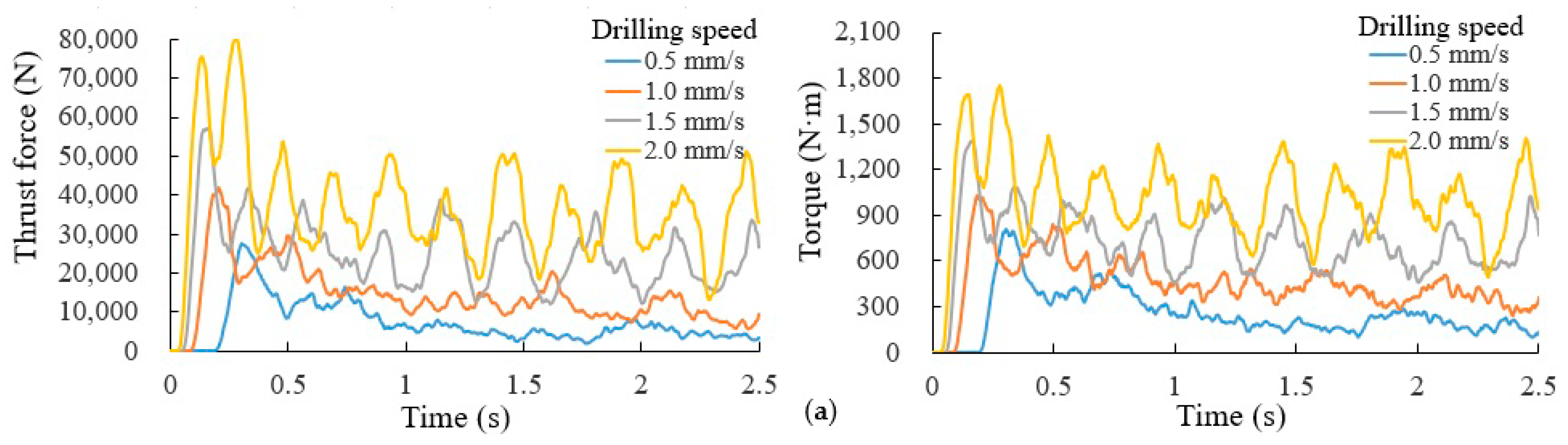 Applsci 13 11389 g005a